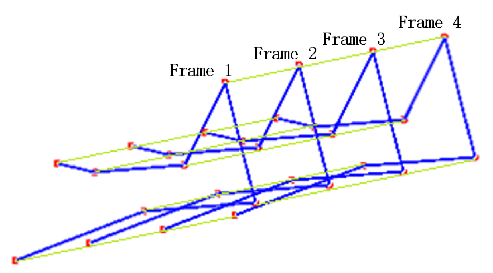 Sensors 25 05624 g007 Sensors 25 05624 g007