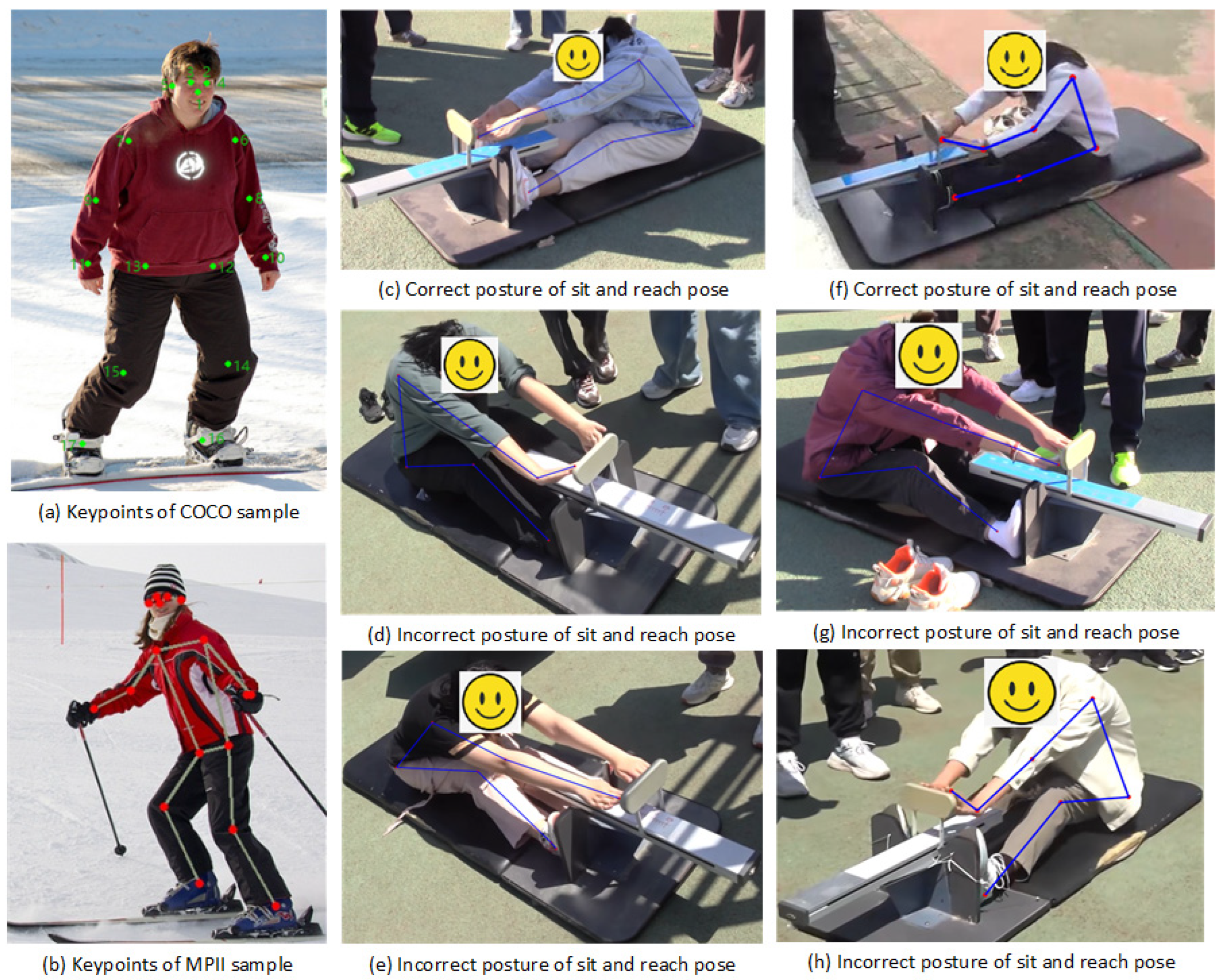 Sensors 25 05624 g011 Sensors 25 05624 g011