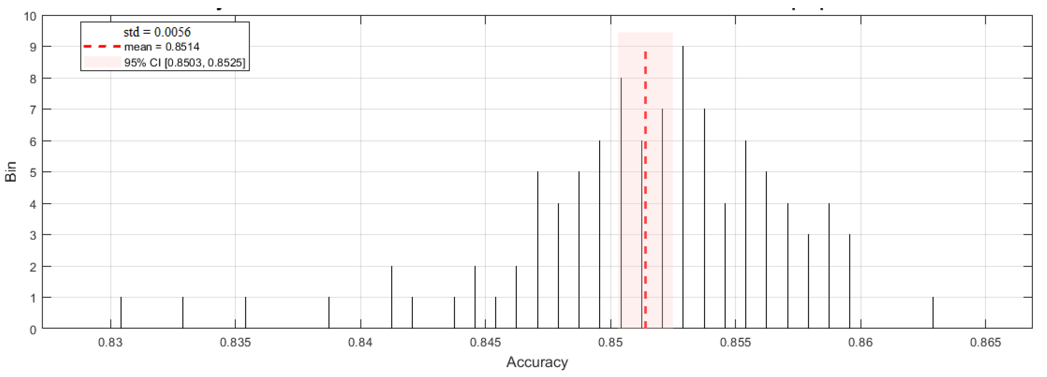 Sensors 25 05624 g012 Sensors 25 05624 g012