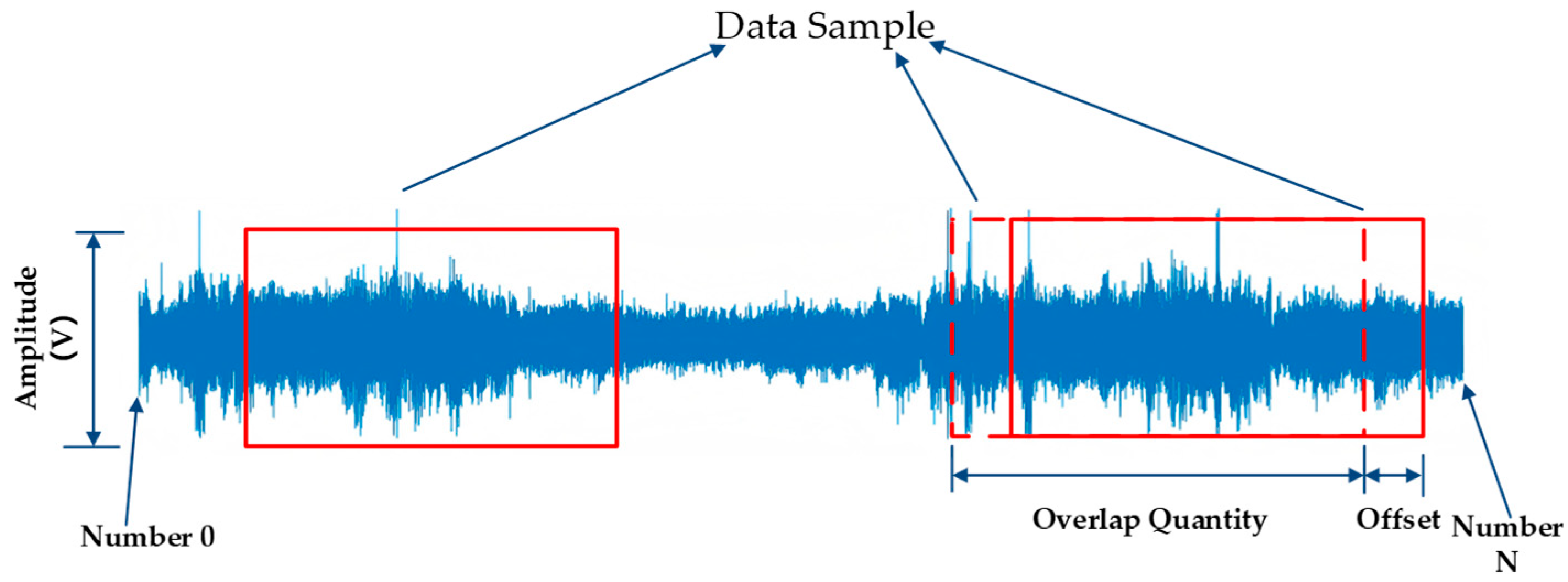 Sensors 25 05642 g004