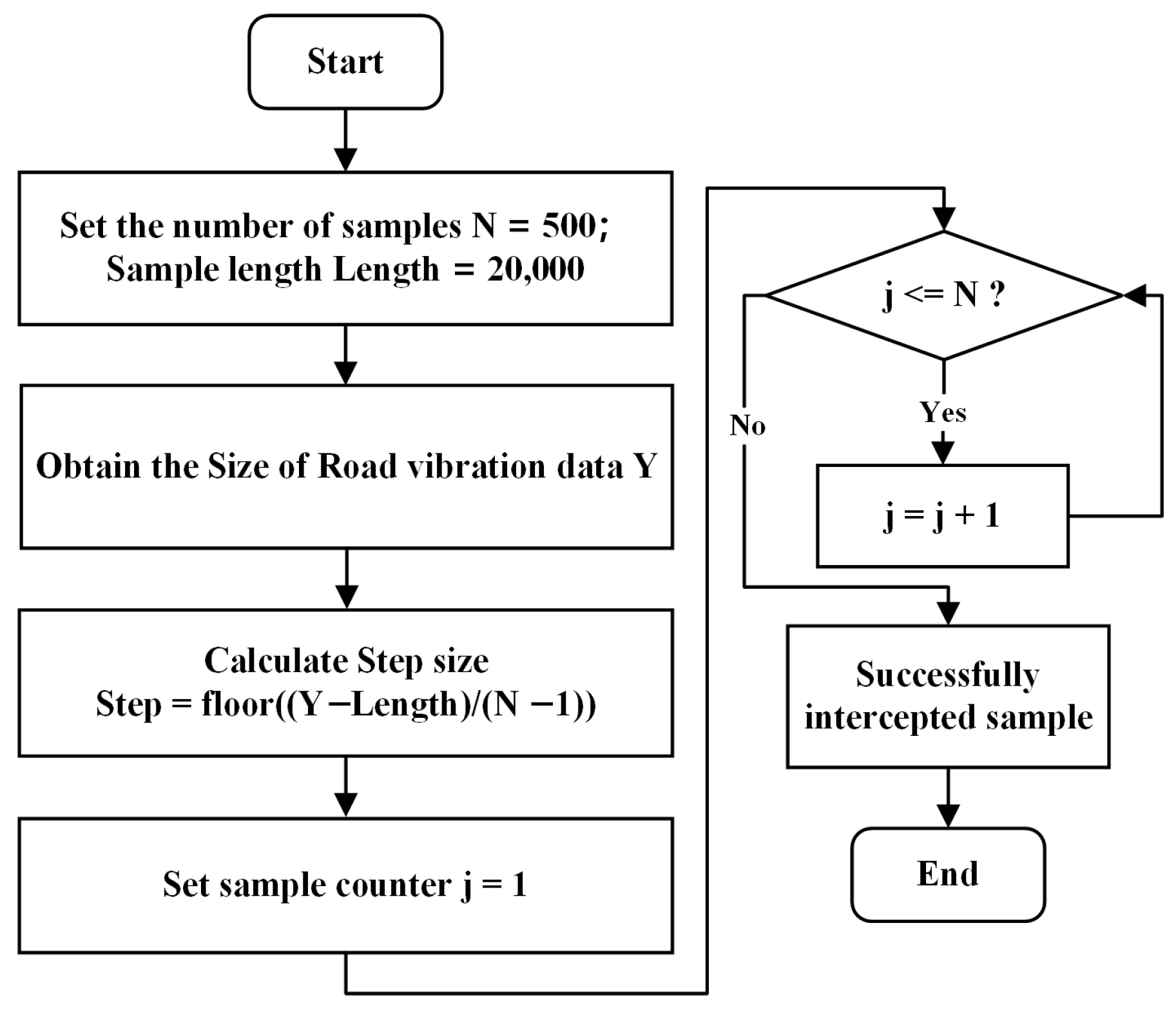 Sensors 25 05642 g005