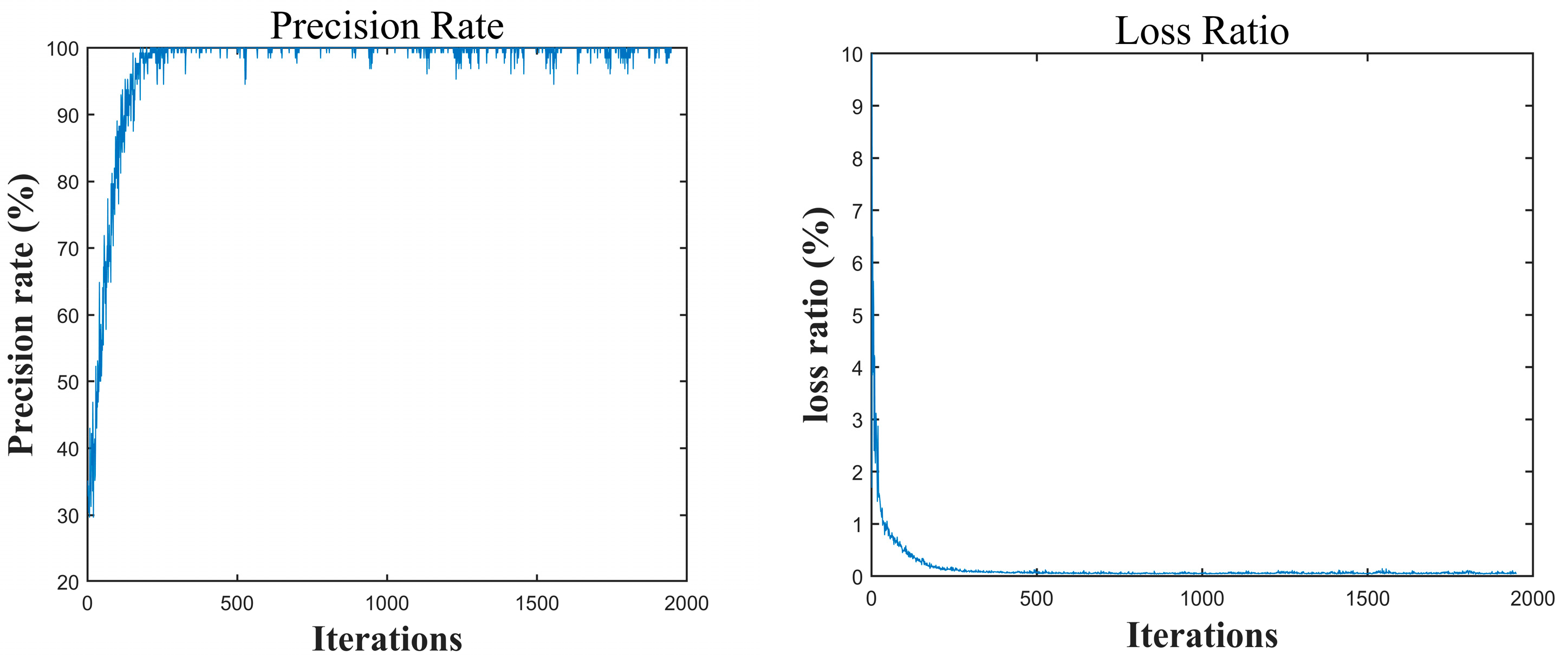 Sensors 25 05642 g007