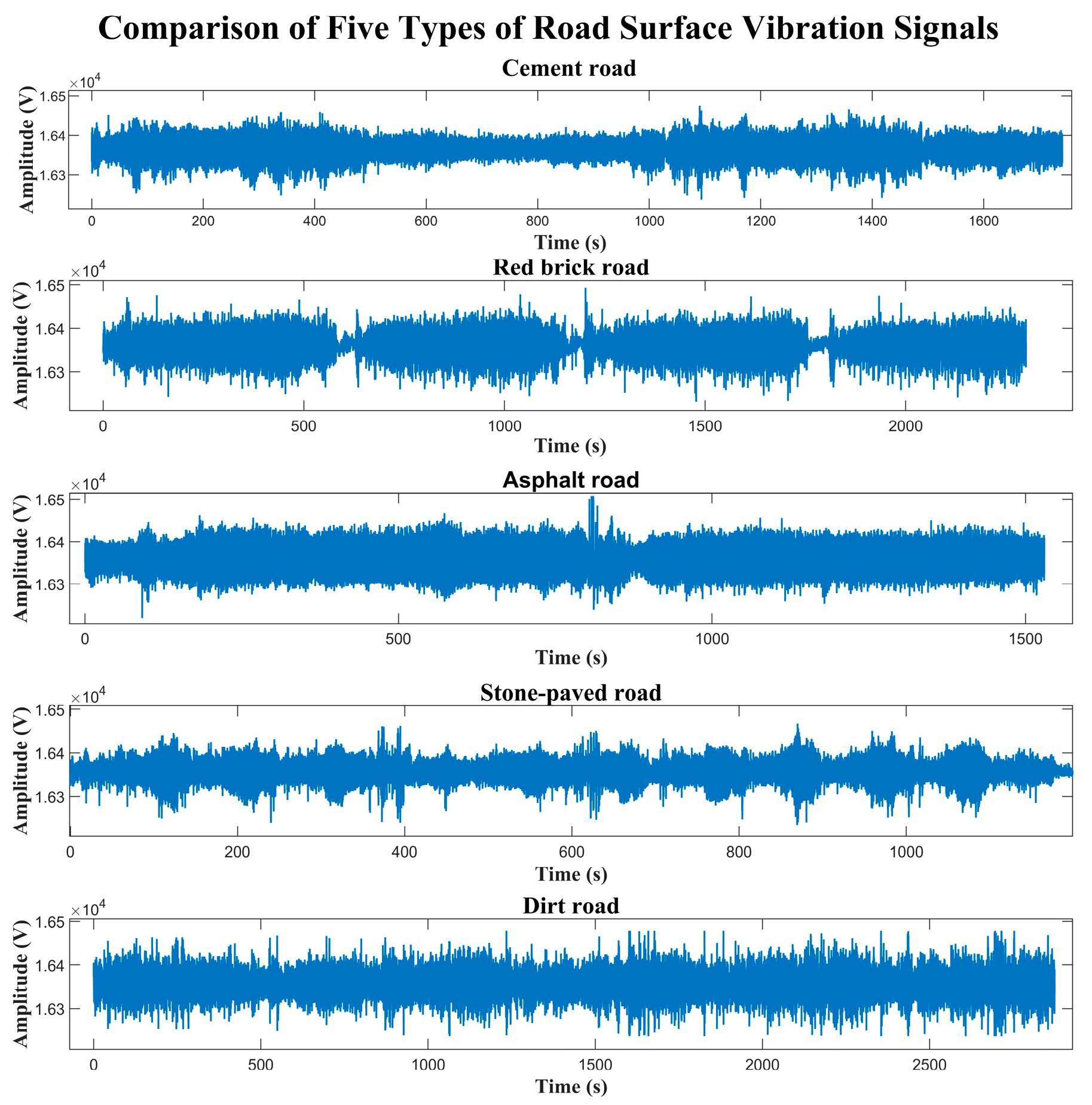 Sensors 25 05642 g011