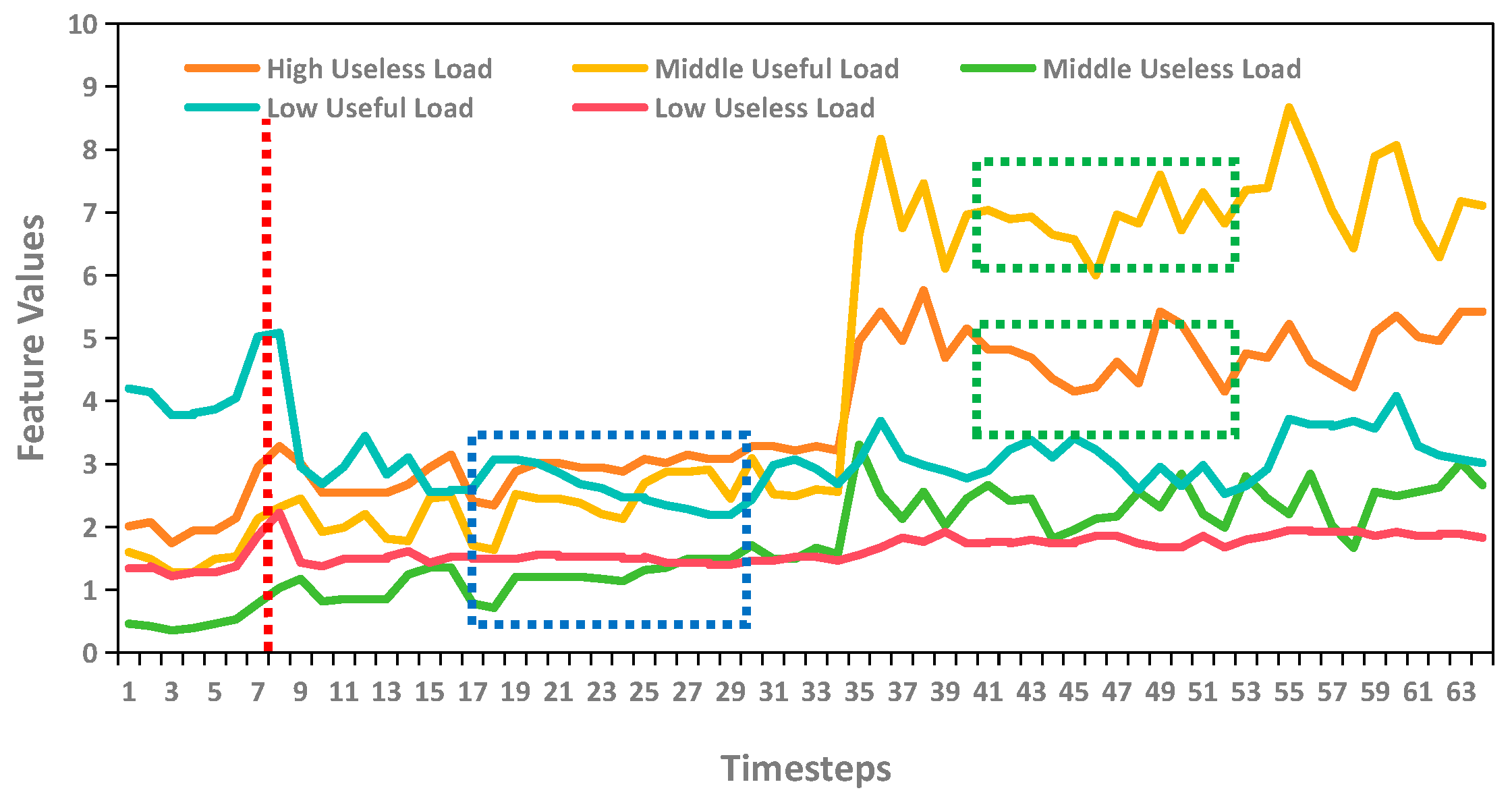 Sensors 25 05646 g001