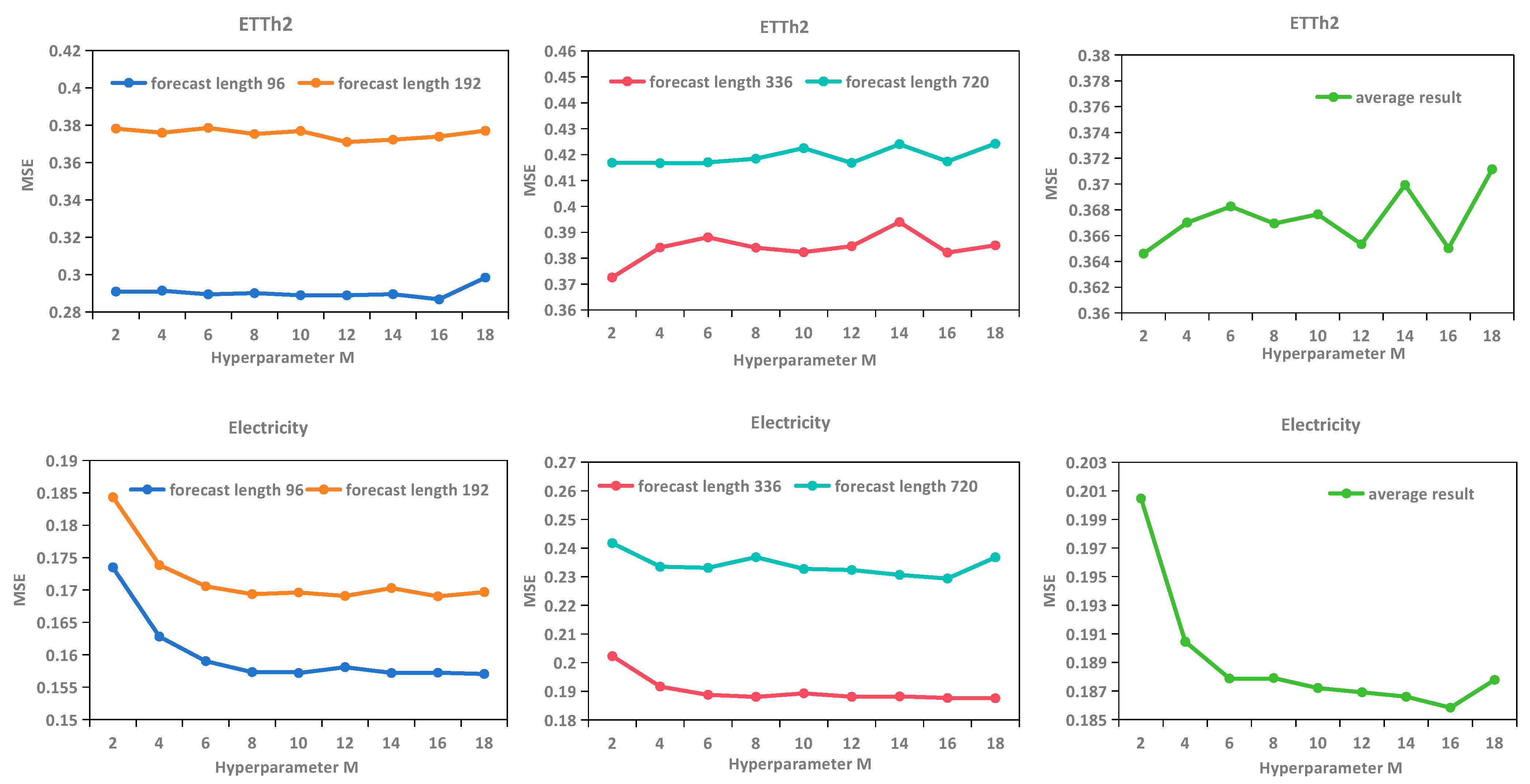 Sensors 25 05646 g004