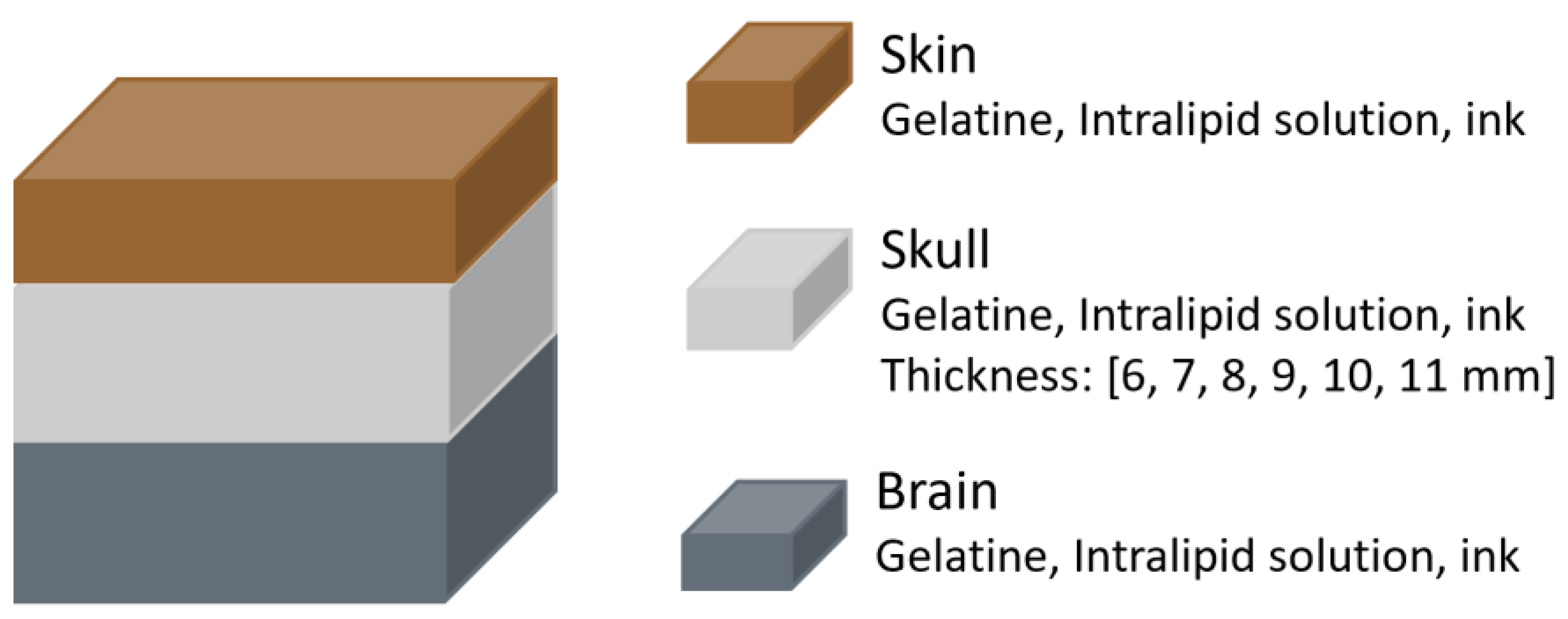 Sensors 25 05654 g010