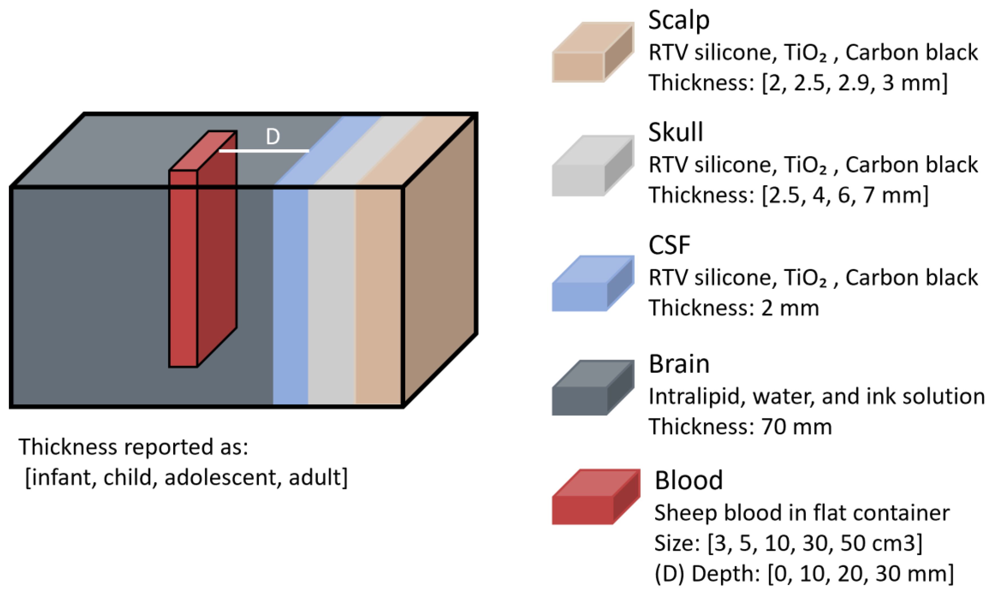 Sensors 25 05654 g014