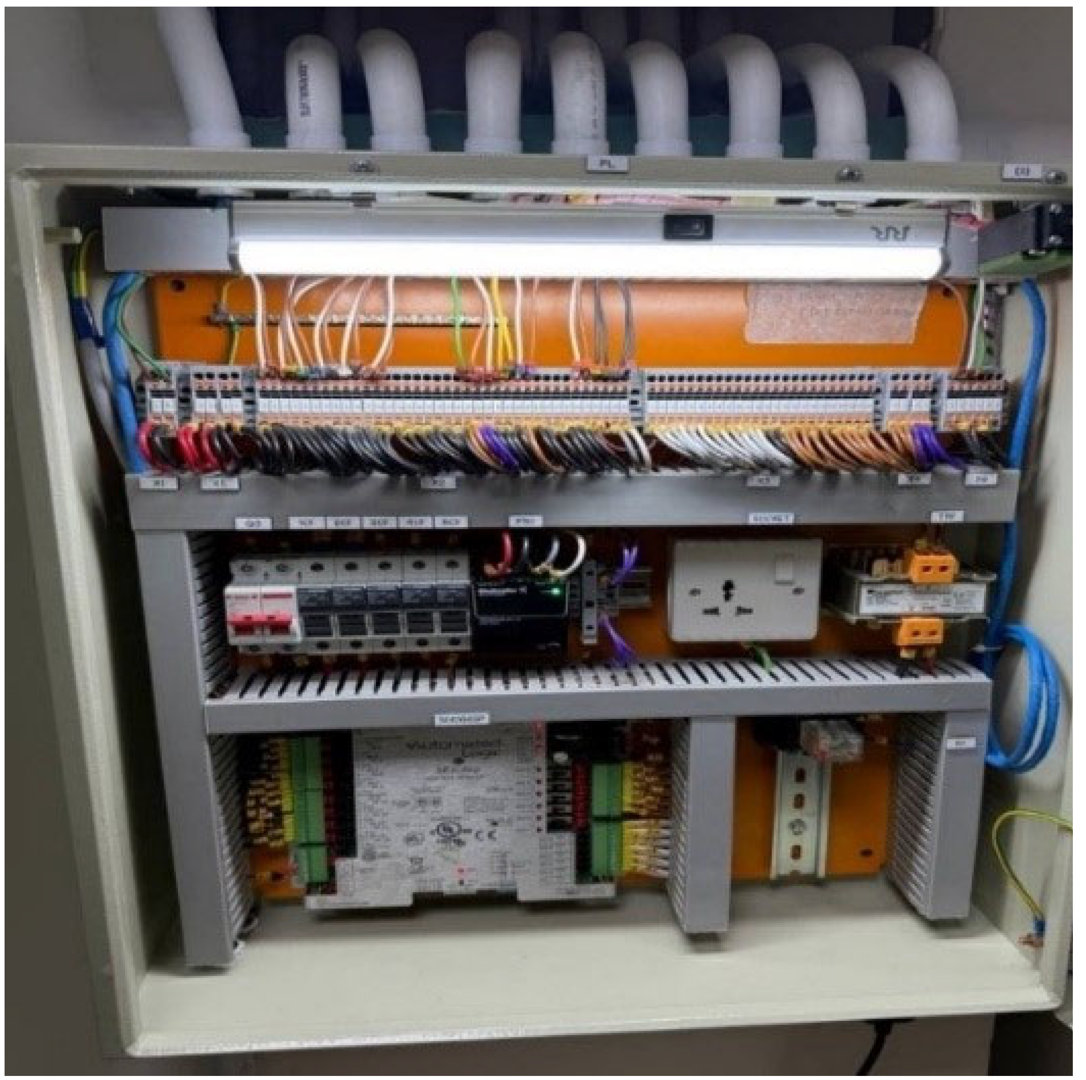 Sensors 25 05656 g002