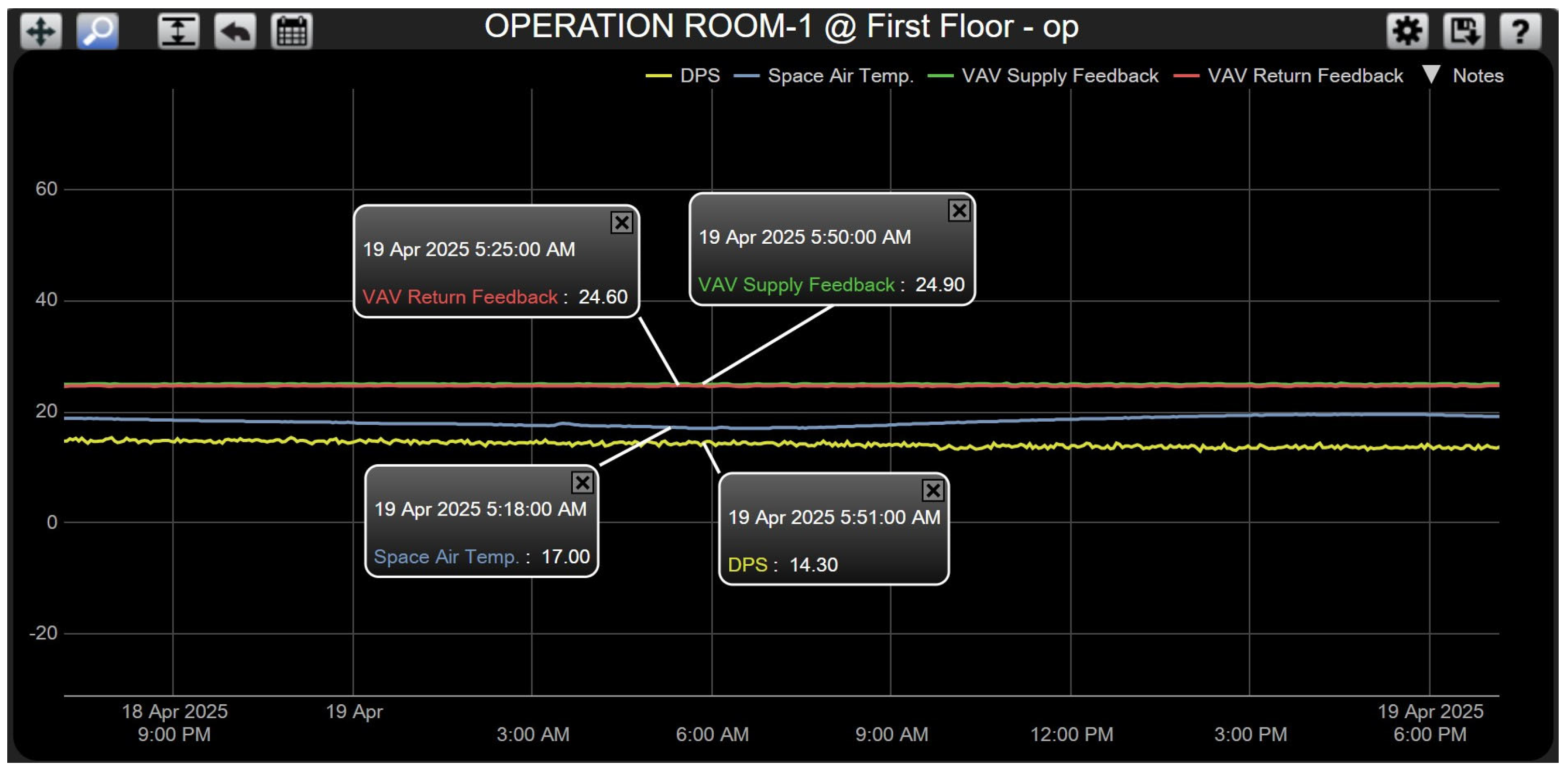 Sensors 25 05656 g008