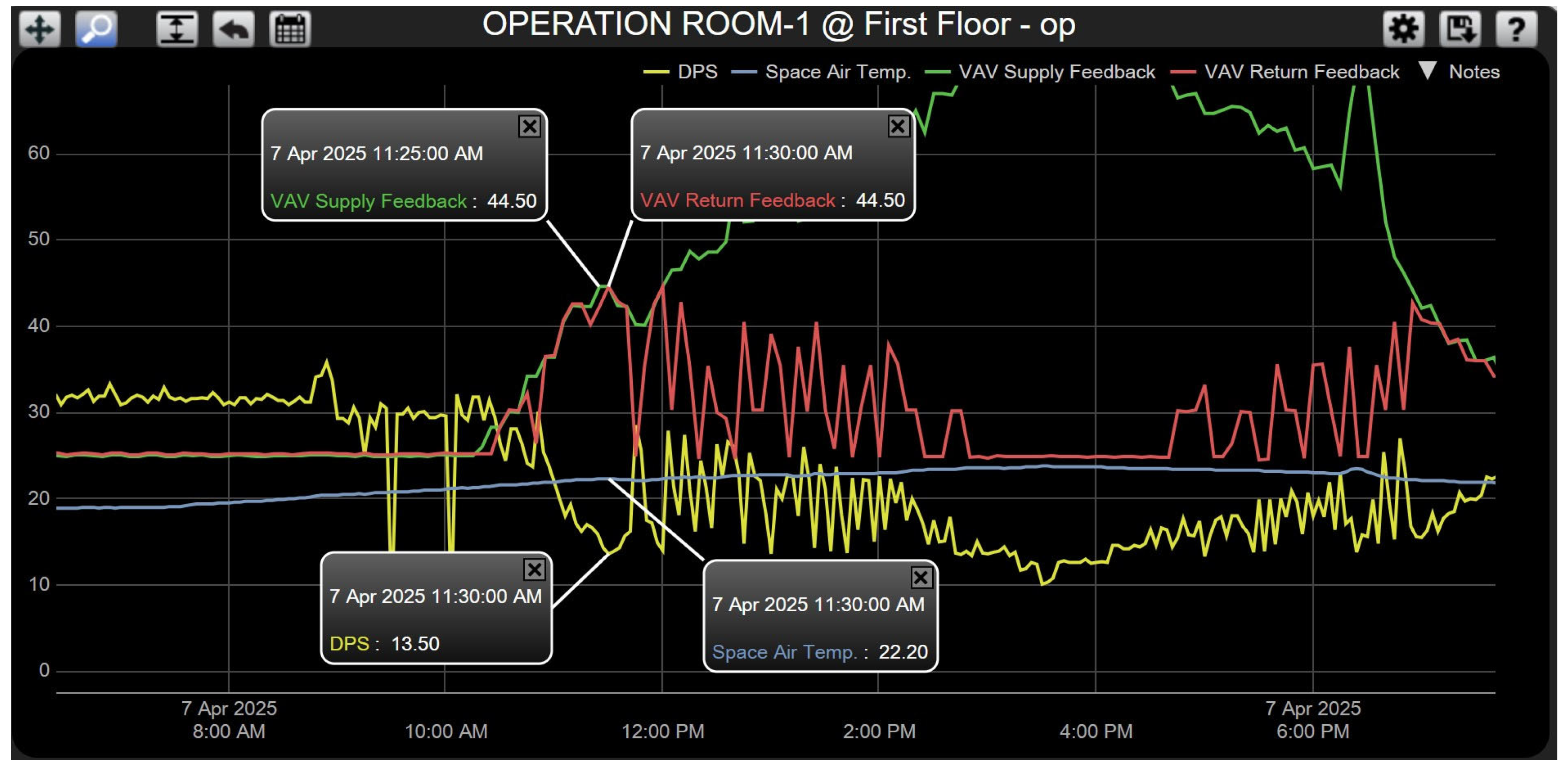 Sensors 25 05656 g009