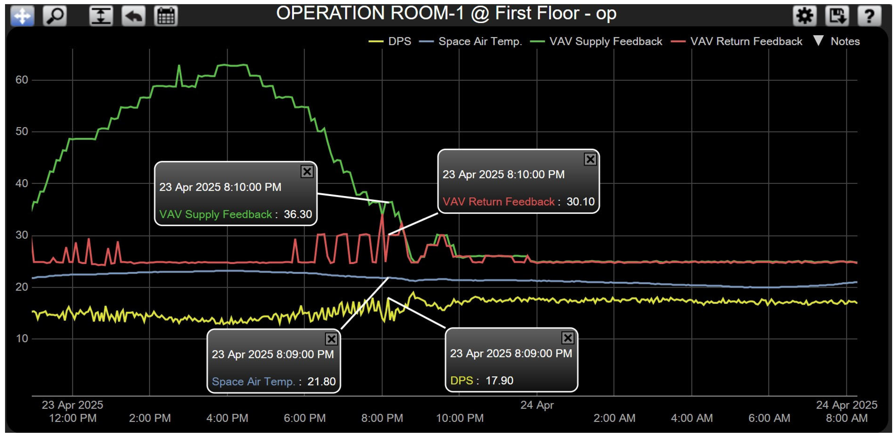 Sensors 25 05656 g010