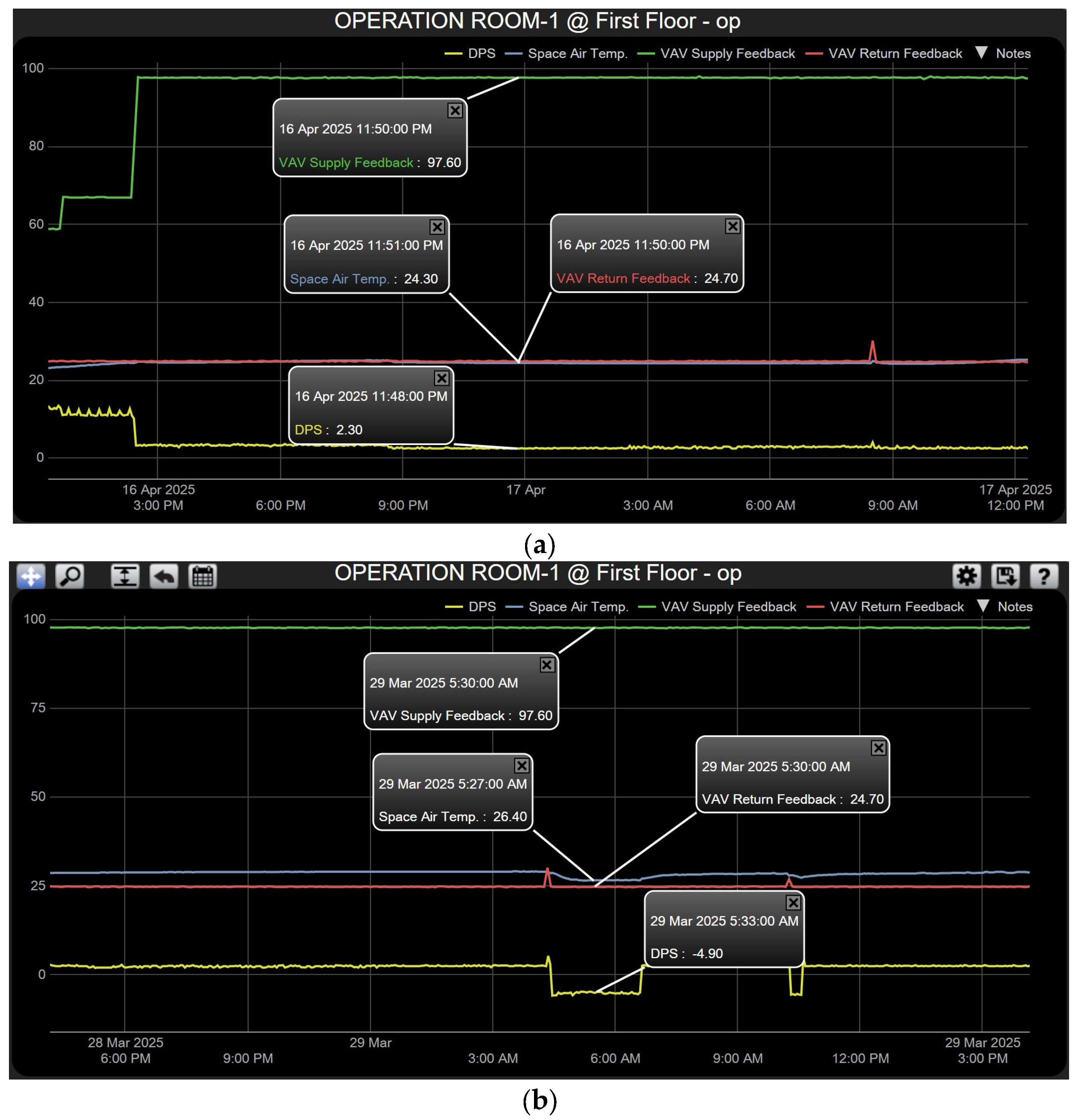 Sensors 25 05656 g011