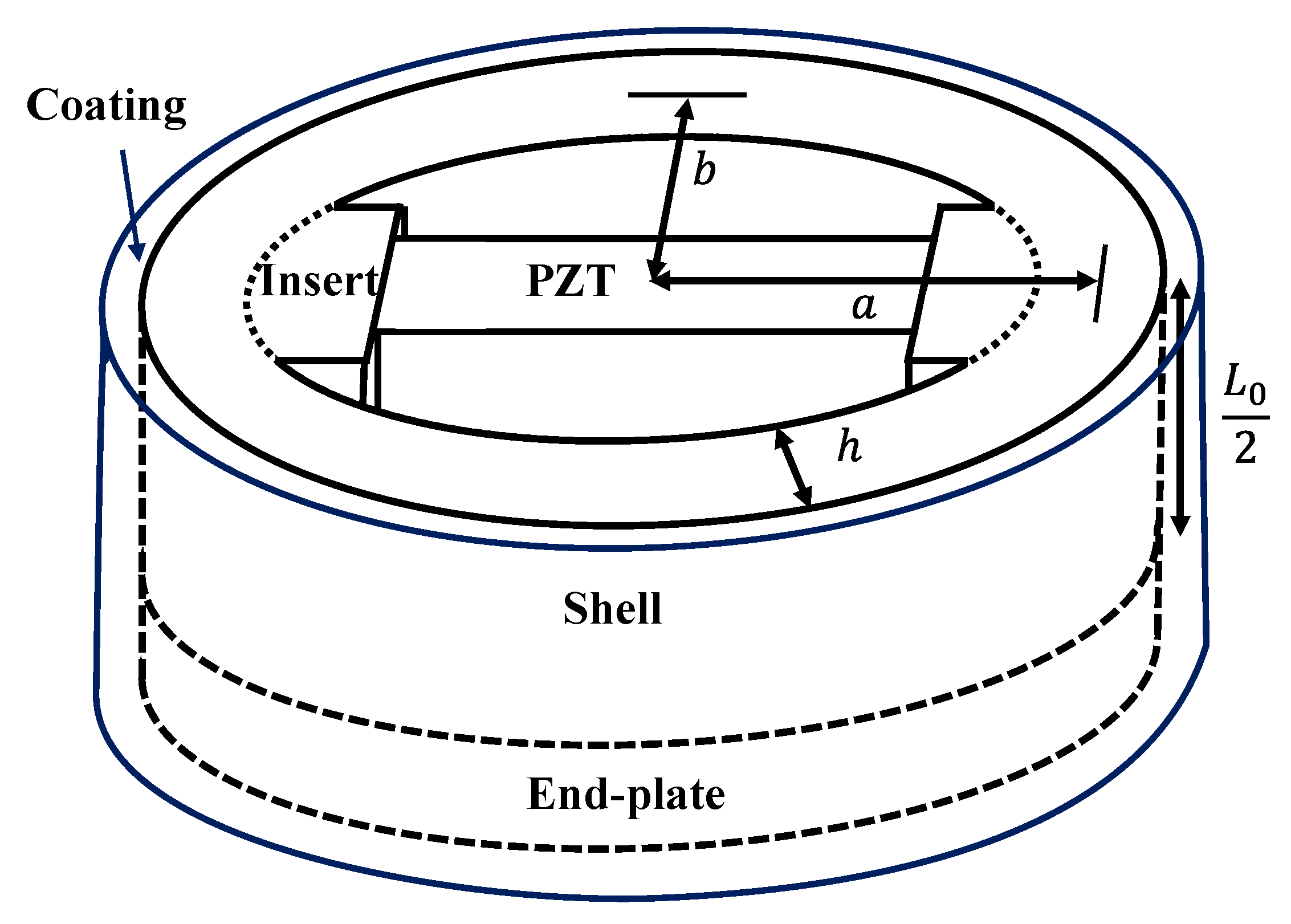 Sensors 25 05661 g001