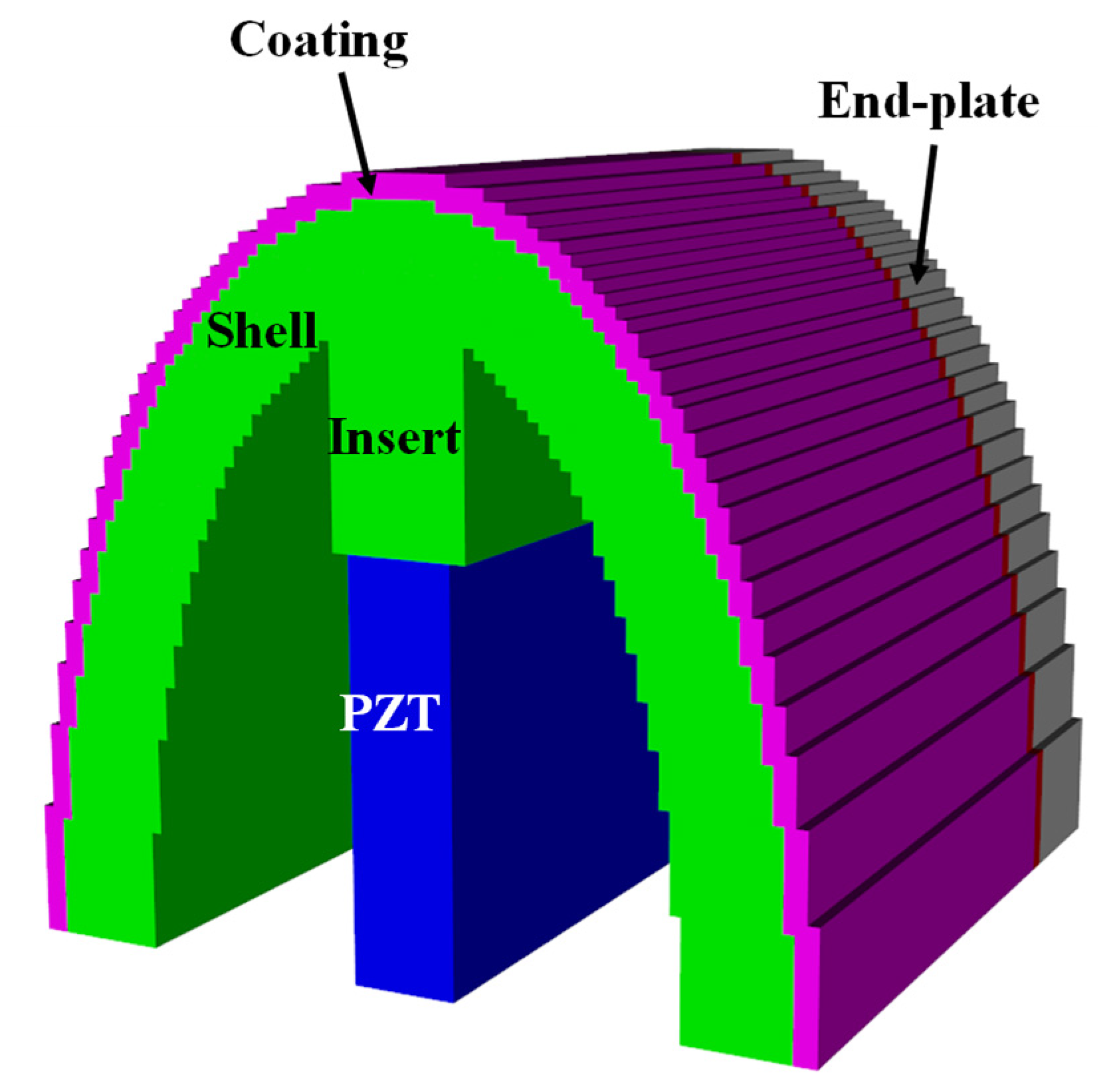 Sensors 25 05661 g006