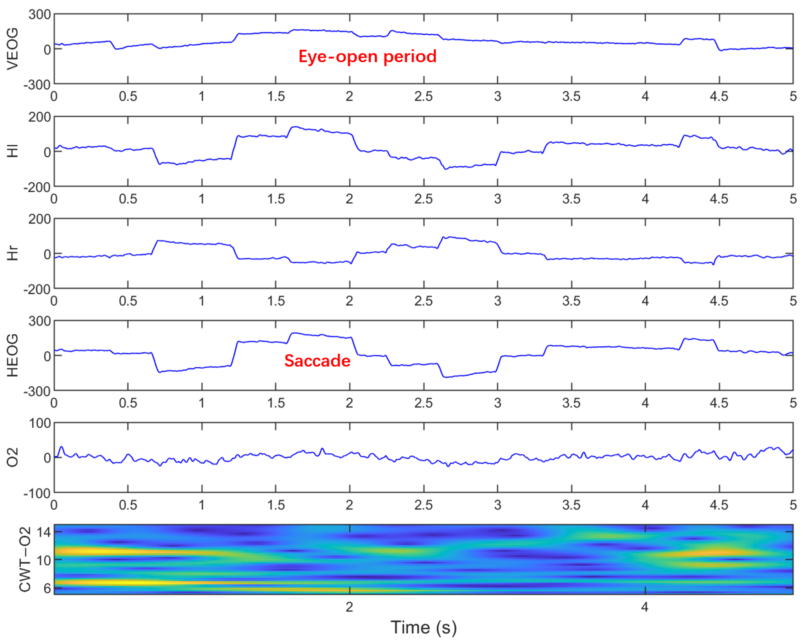 Sensors 25 05671 g004