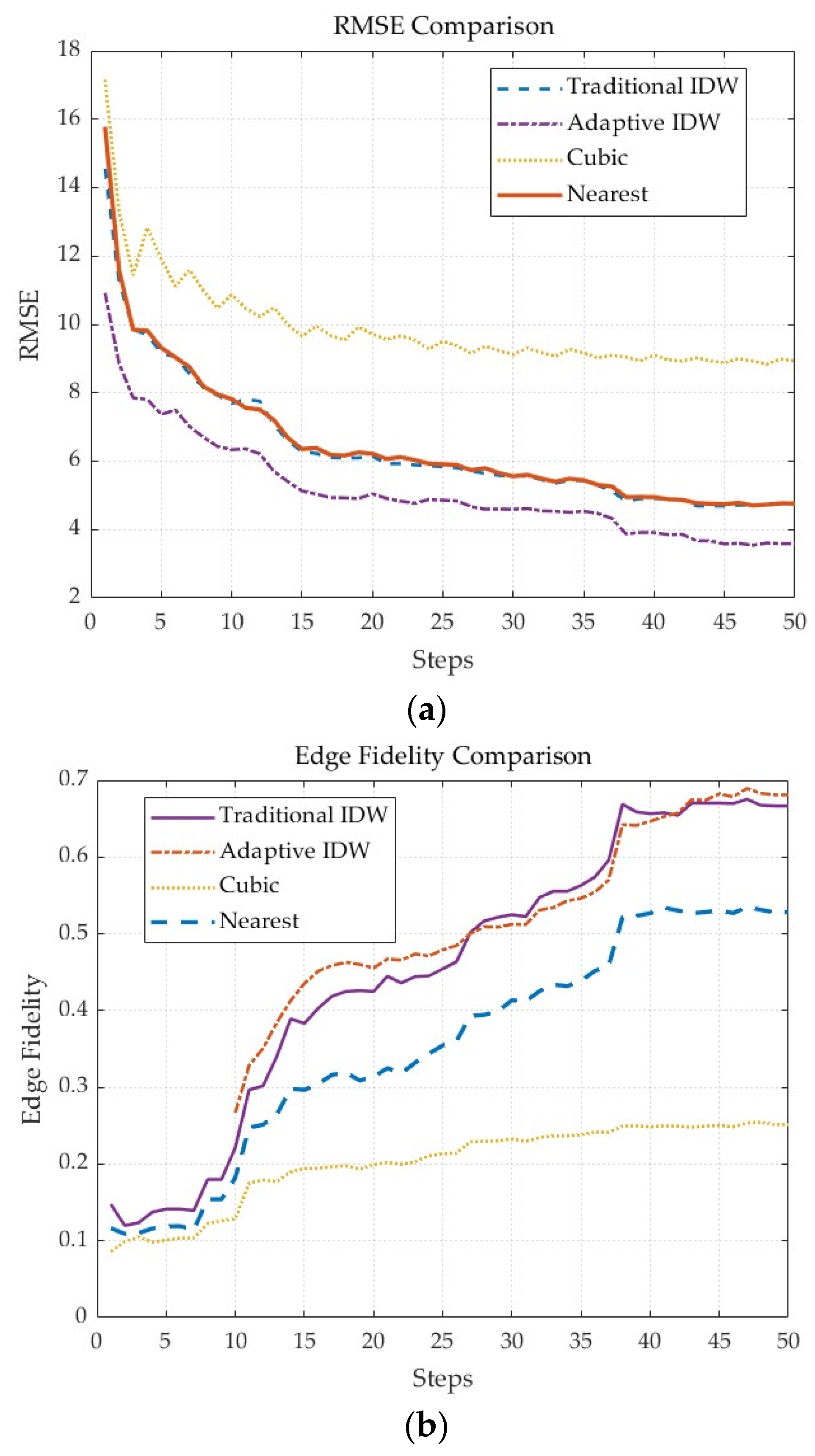 Sensors 25 05672 g004