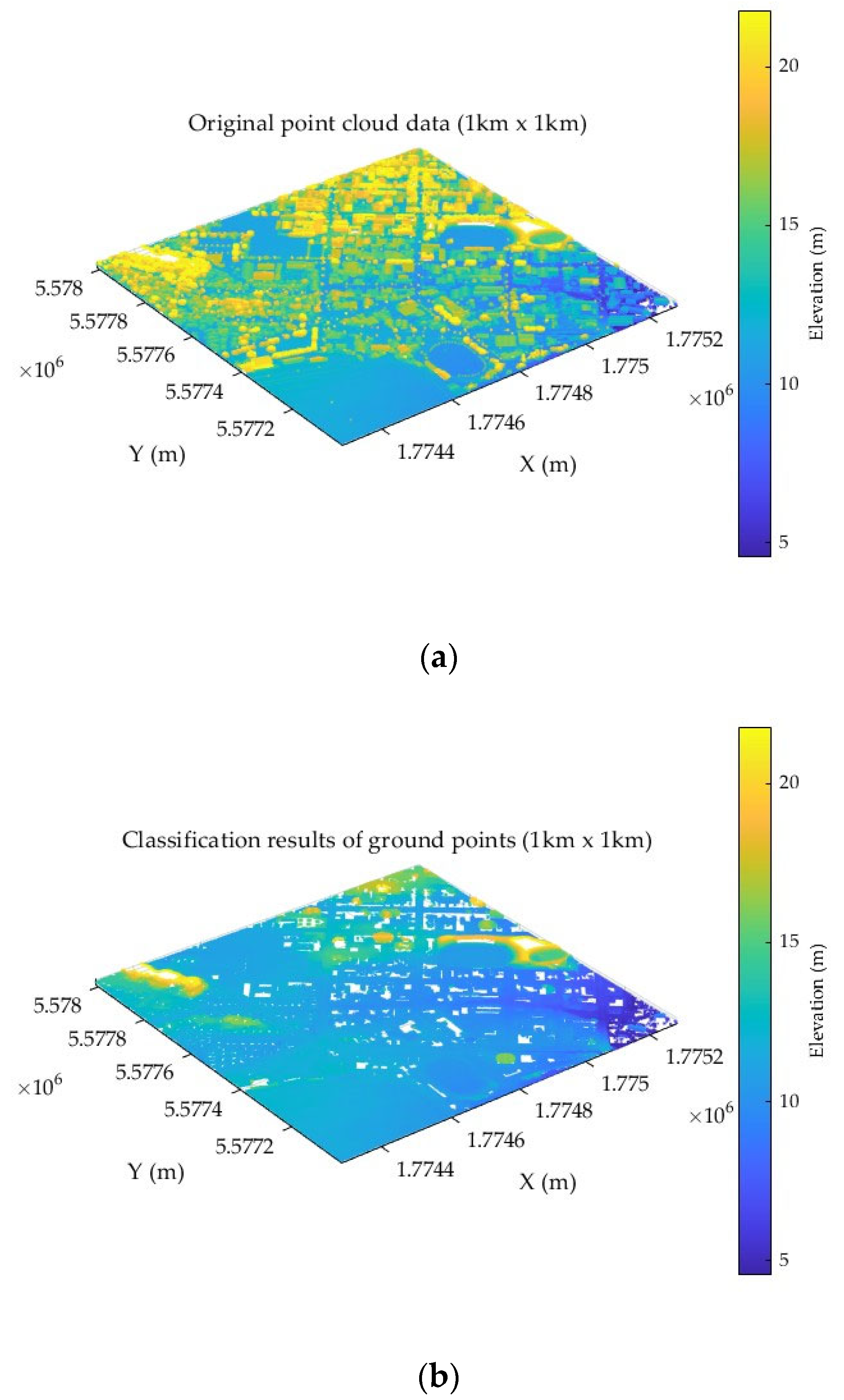 Sensors 25 05672 g006