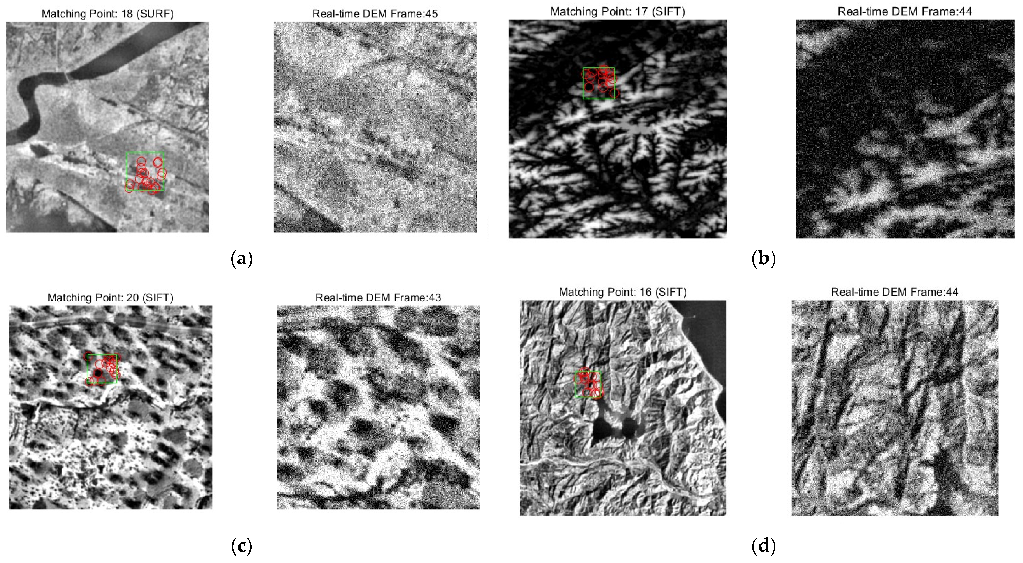 Sensors 25 05672 g008