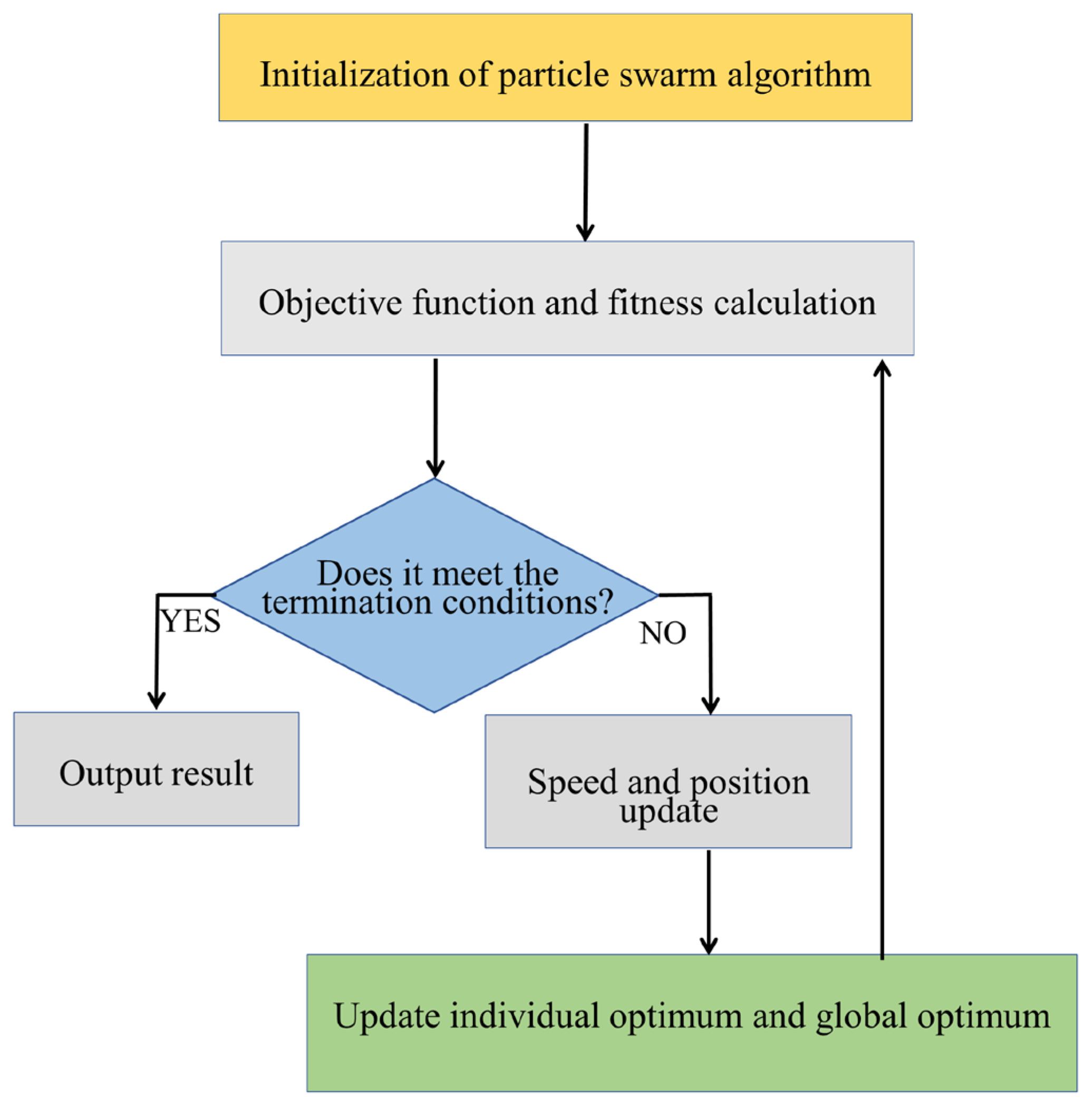 Sensors 25 05674 g002
