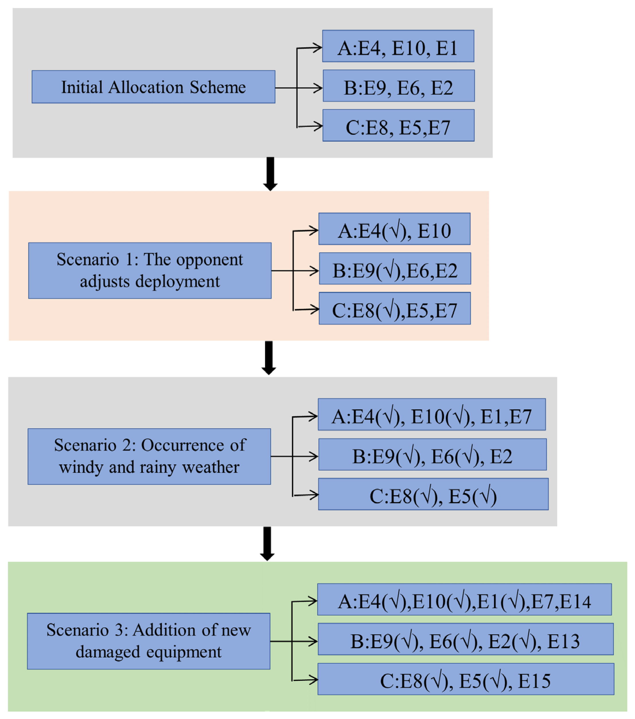 Sensors 25 05674 g004