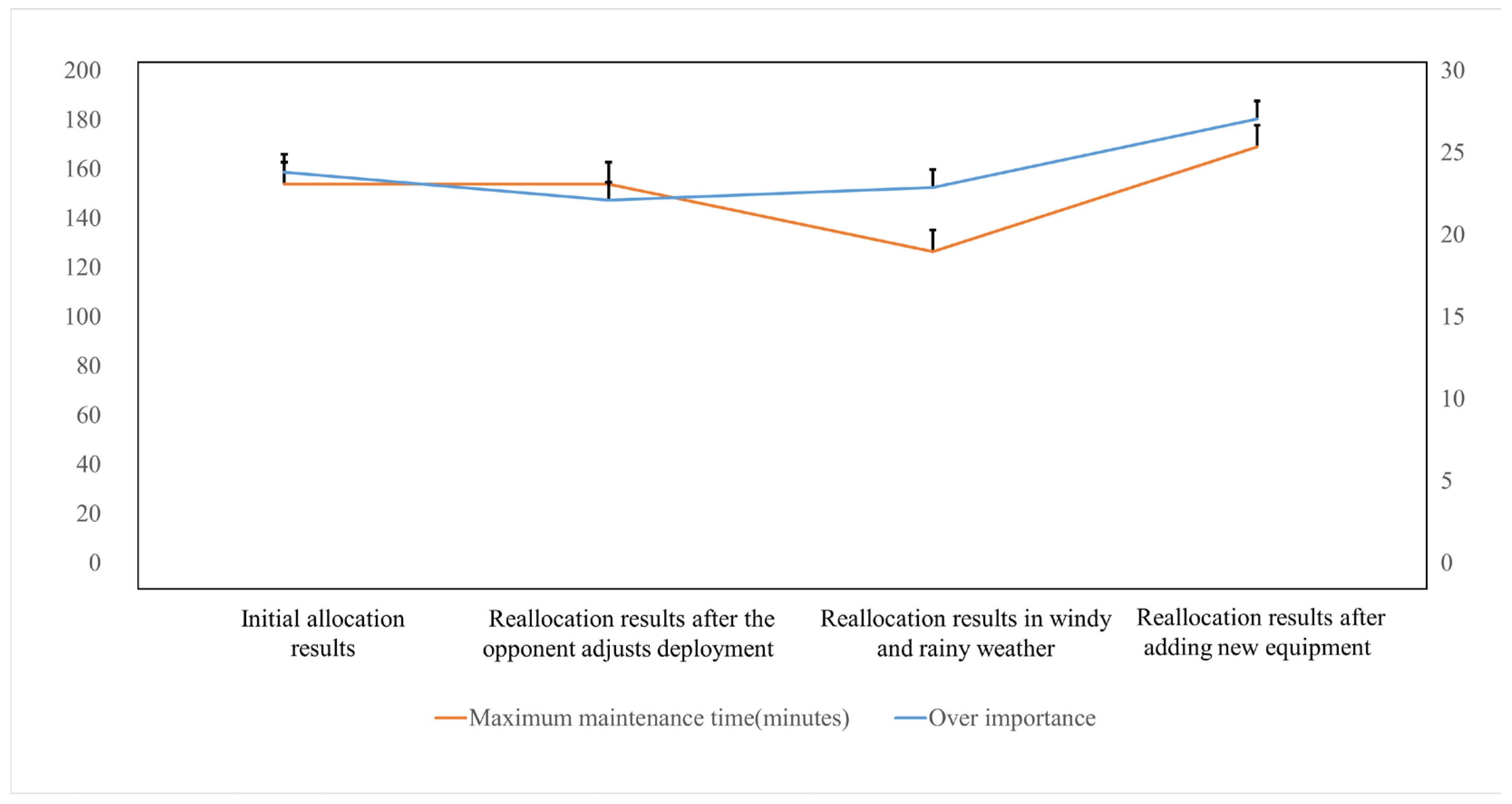 Sensors 25 05674 g005