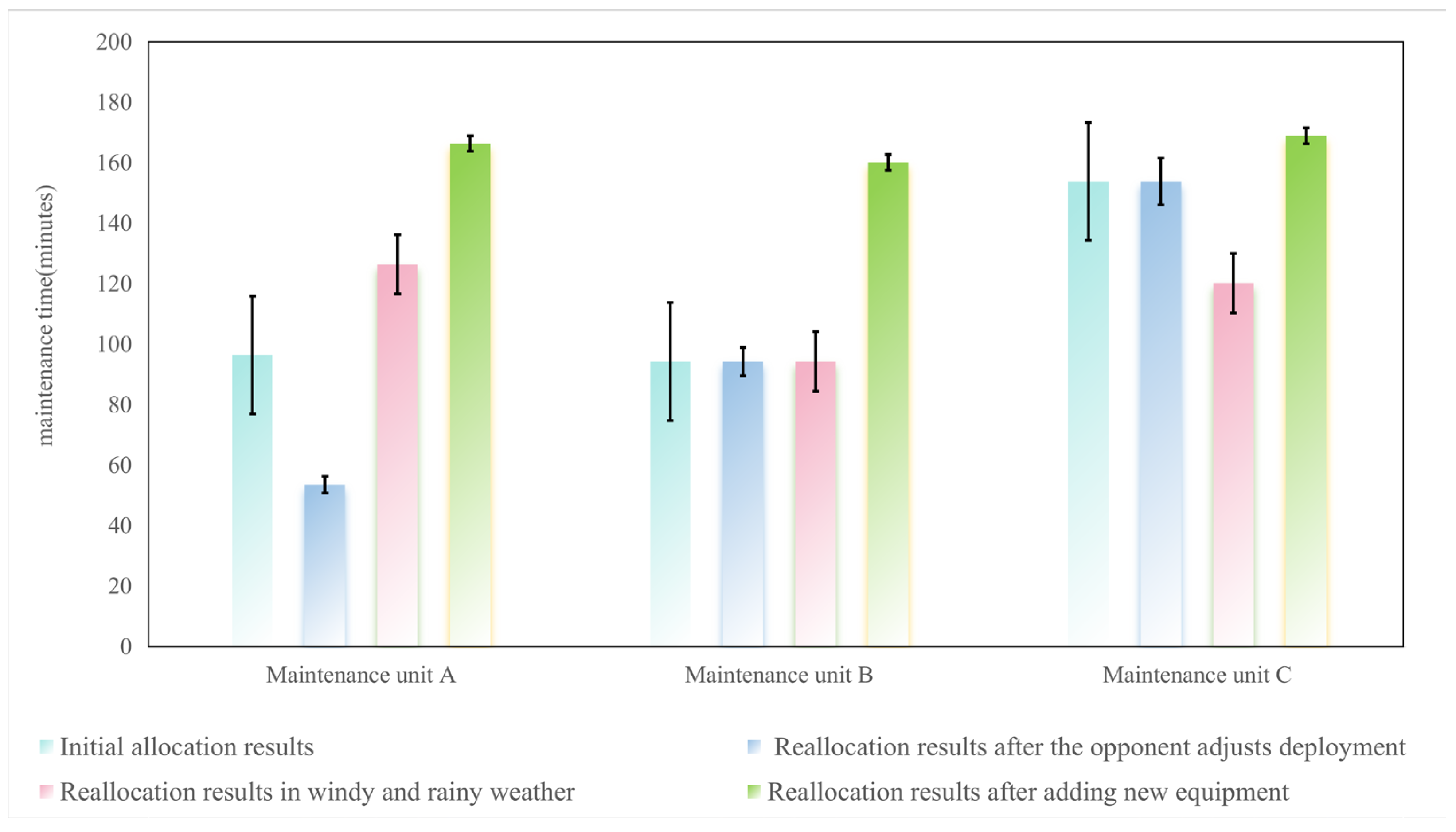 Sensors 25 05674 g006