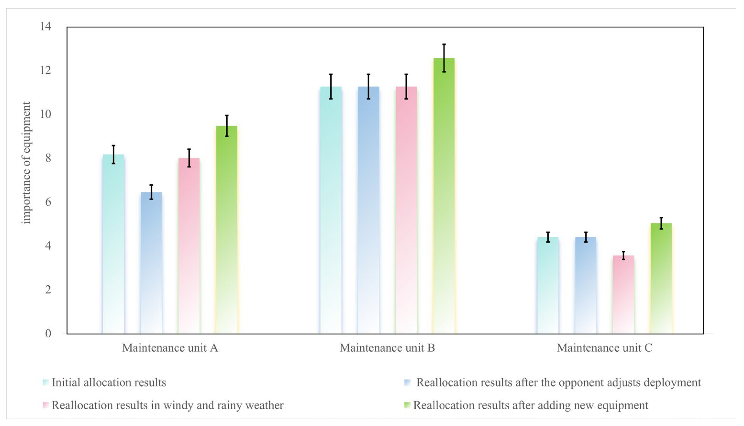 Sensors 25 05674 g007