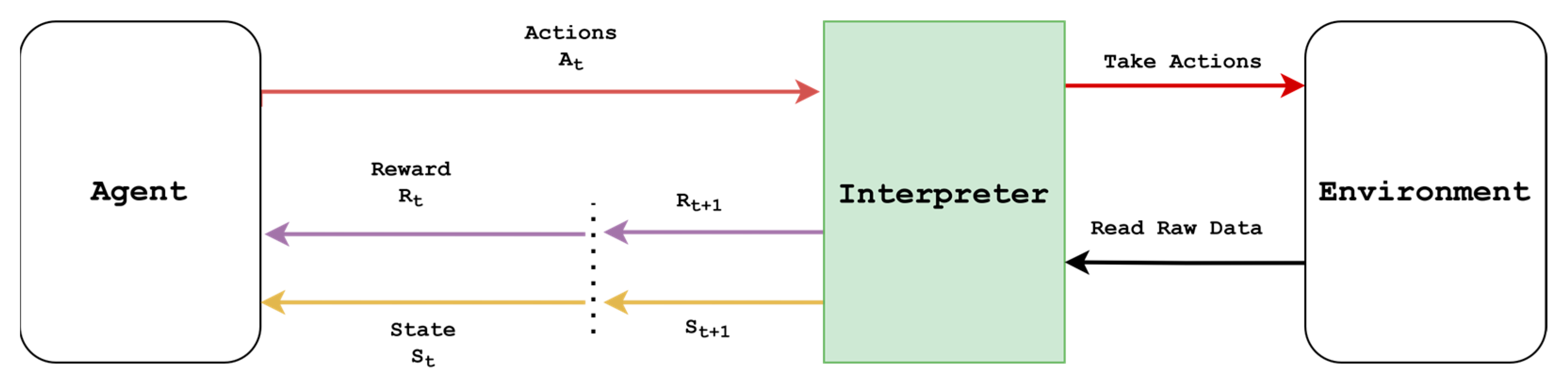 Sensors 25 05679 g001