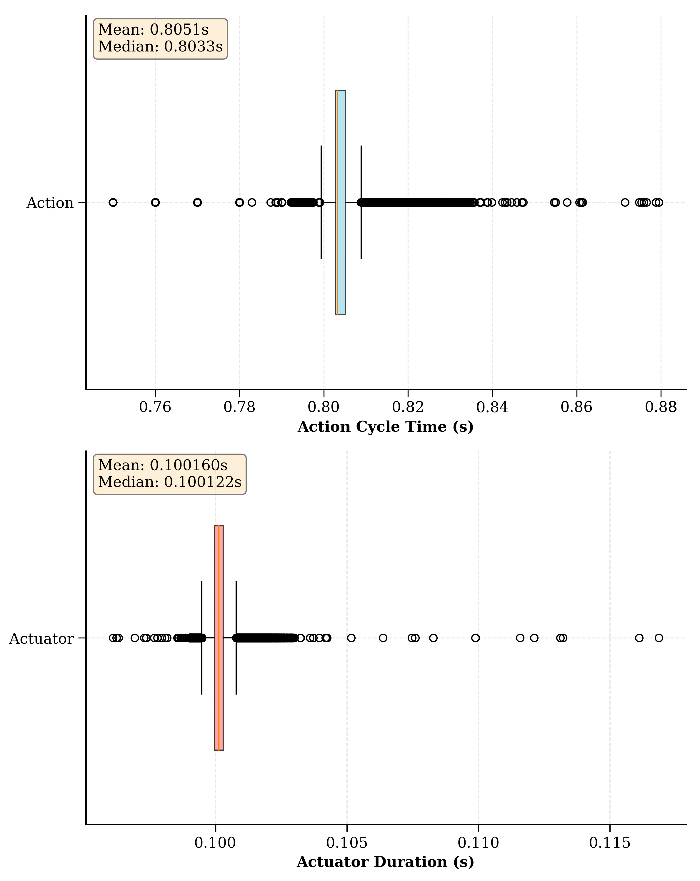 Sensors 25 05679 g009