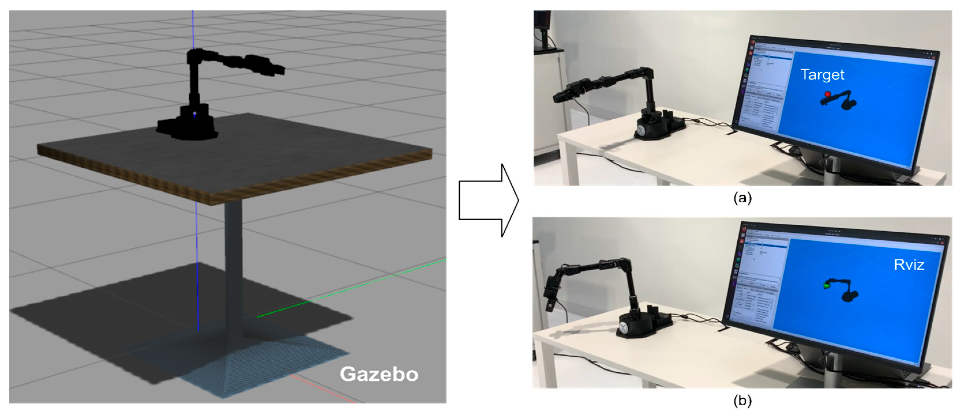 Sensors 25 05679 g012