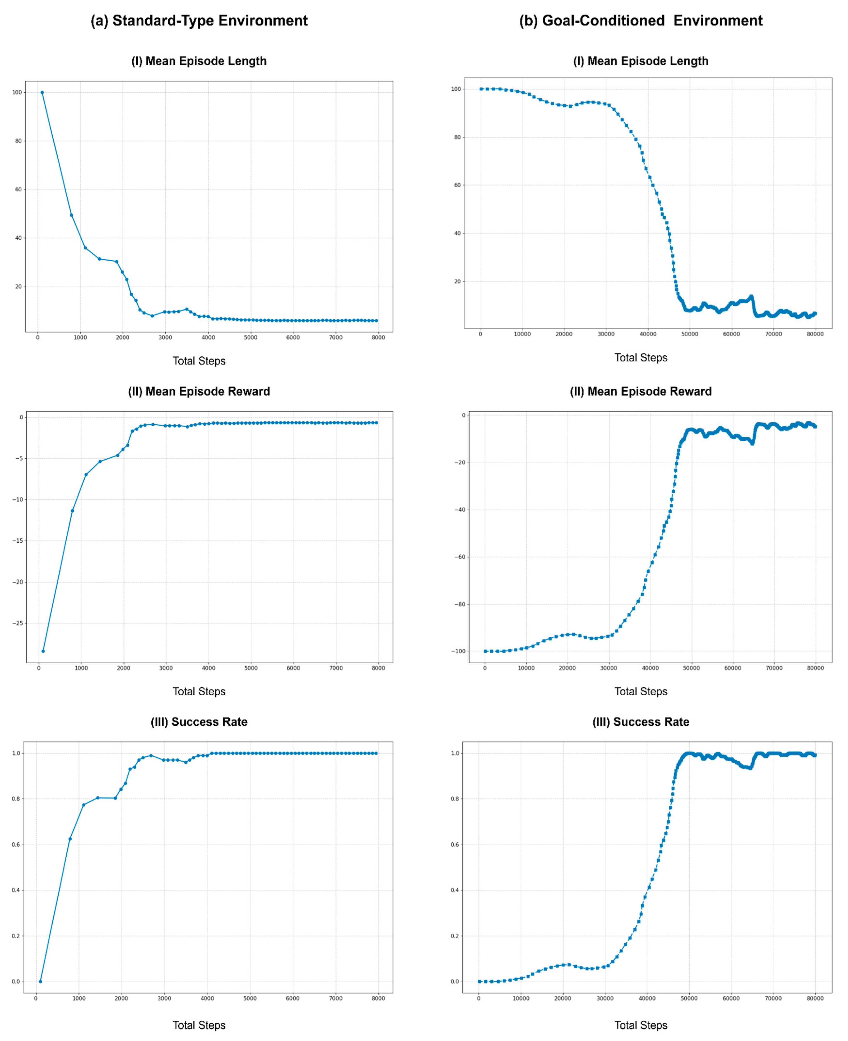 Sensors 25 05679 g013