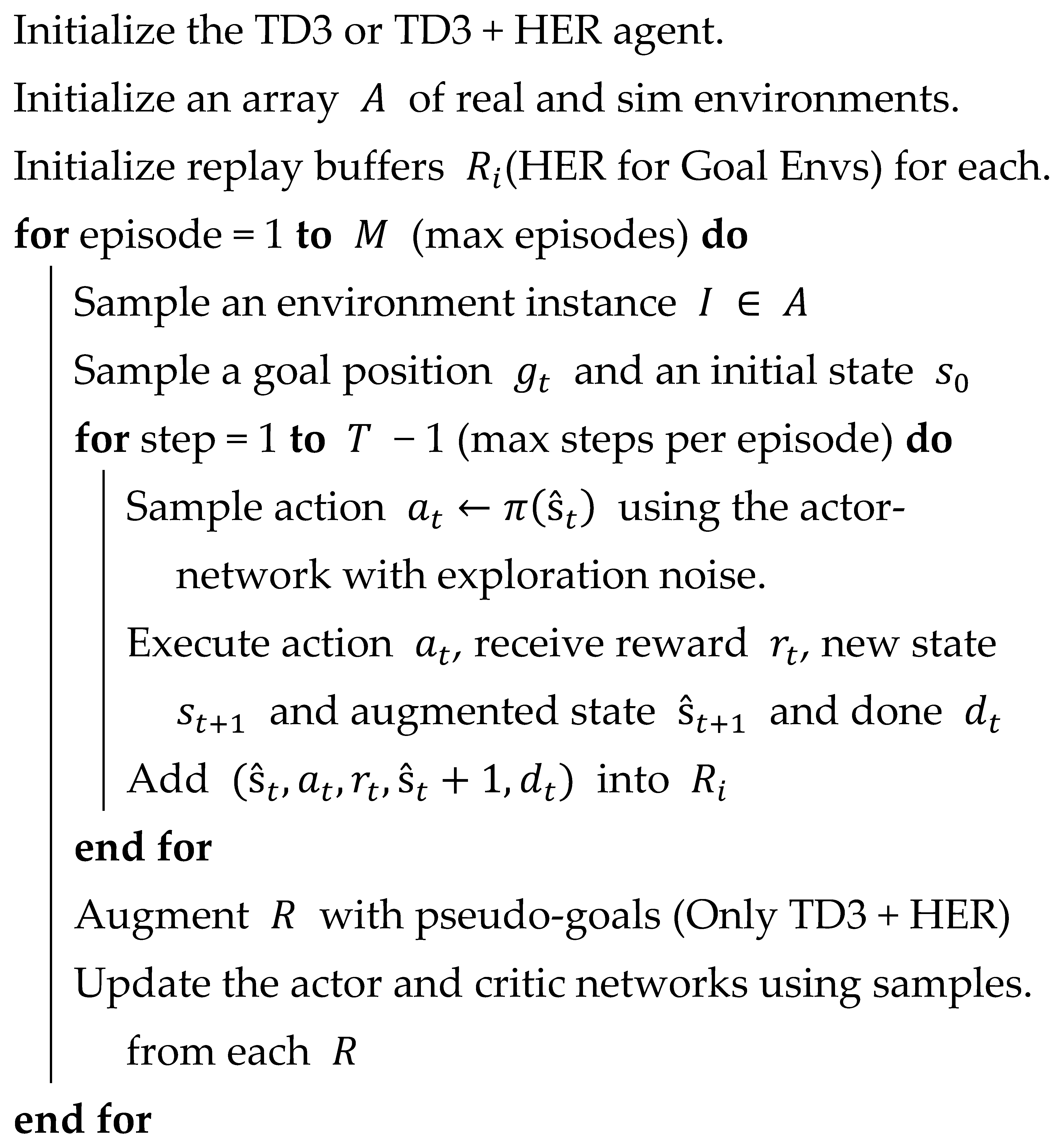 Sensors 25 05679 i001 Sensors 25 05679 i001