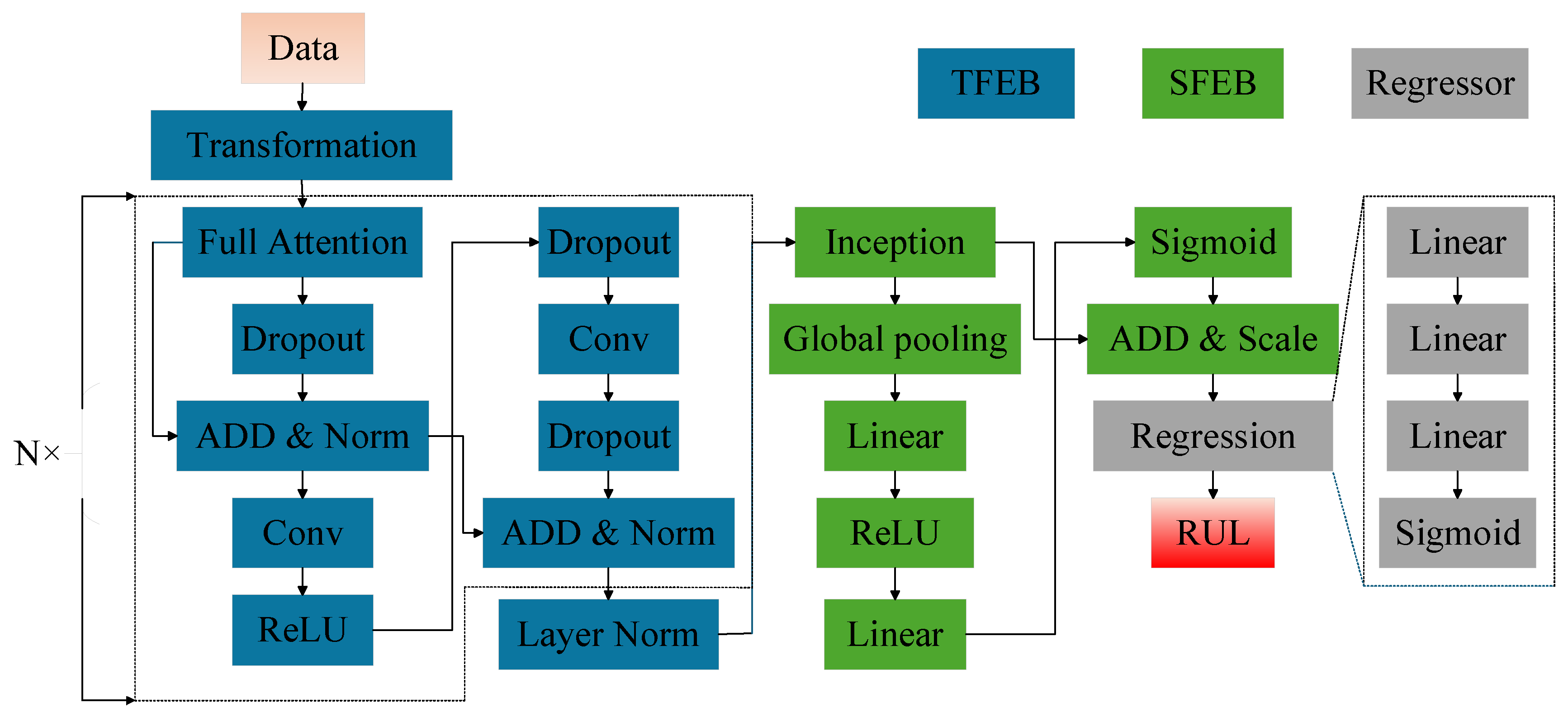 Sensors 25 05682 g001