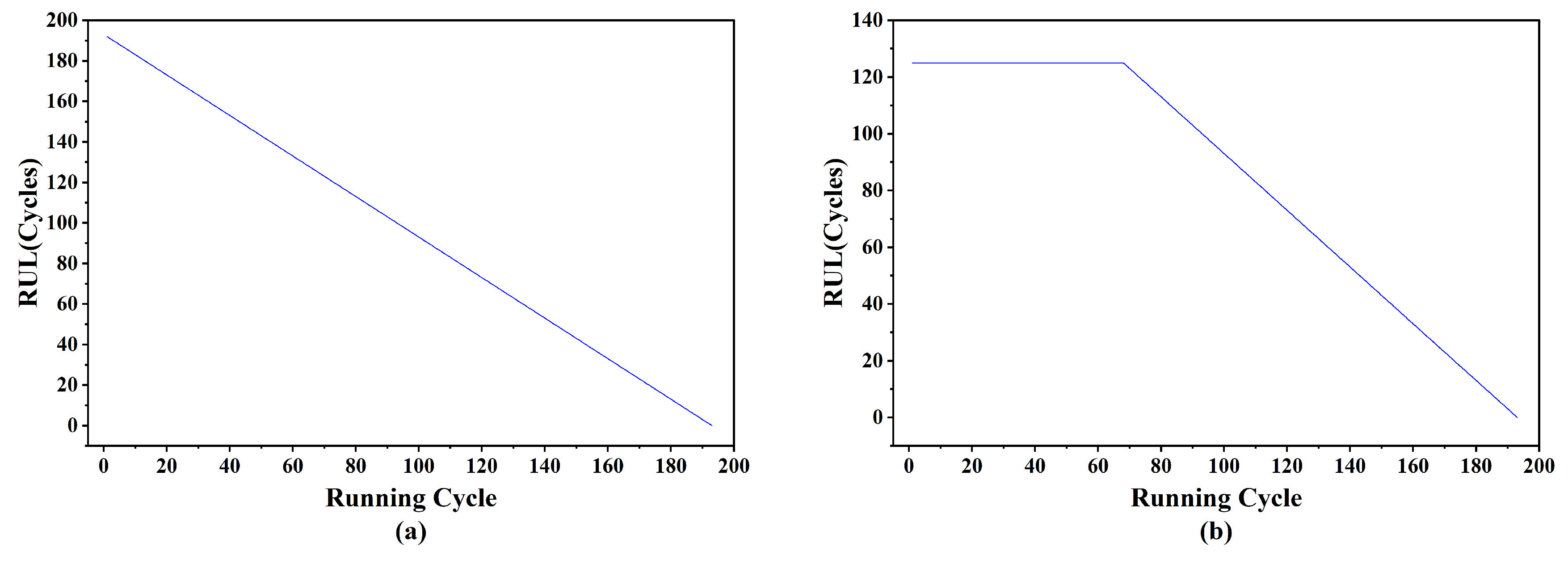 Sensors 25 05682 g005