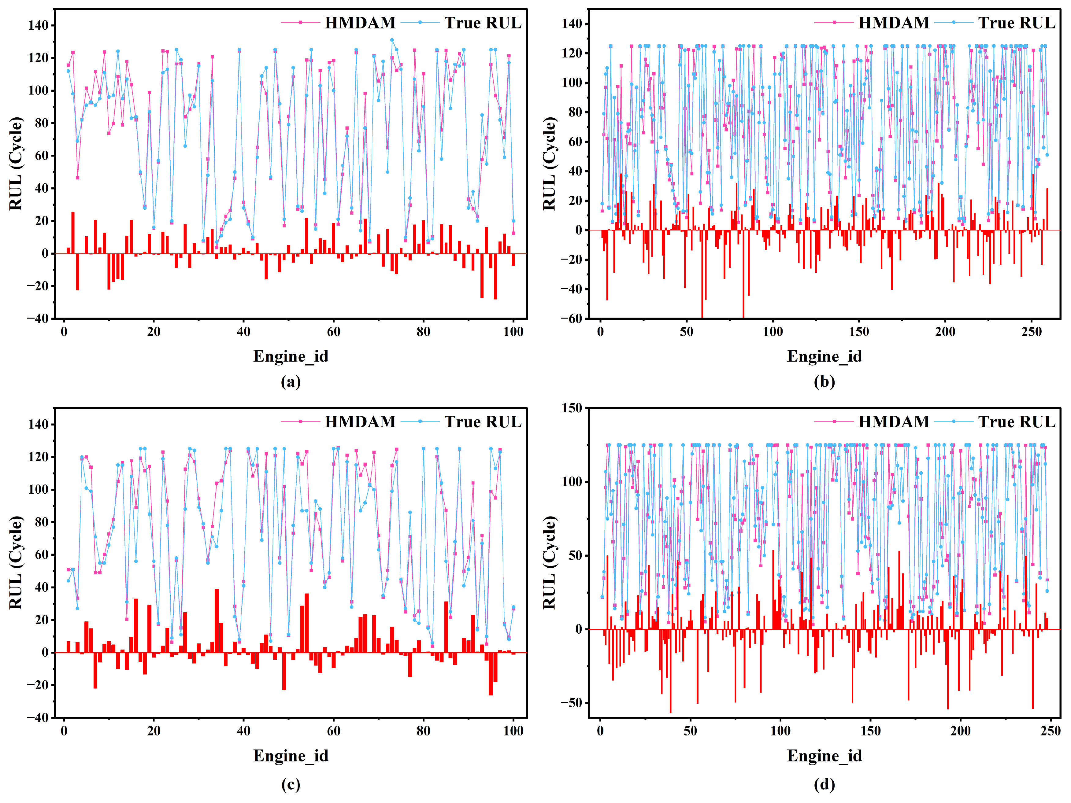 Sensors 25 05682 g011