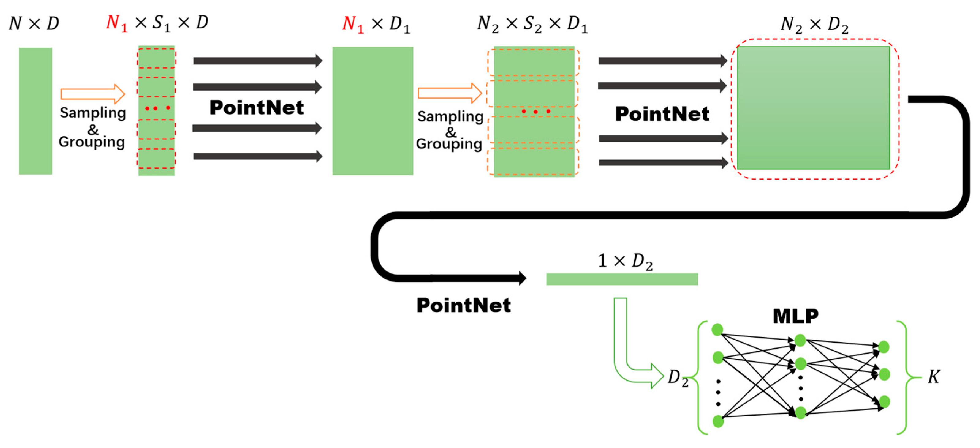 Sensors 25 05694 g004
