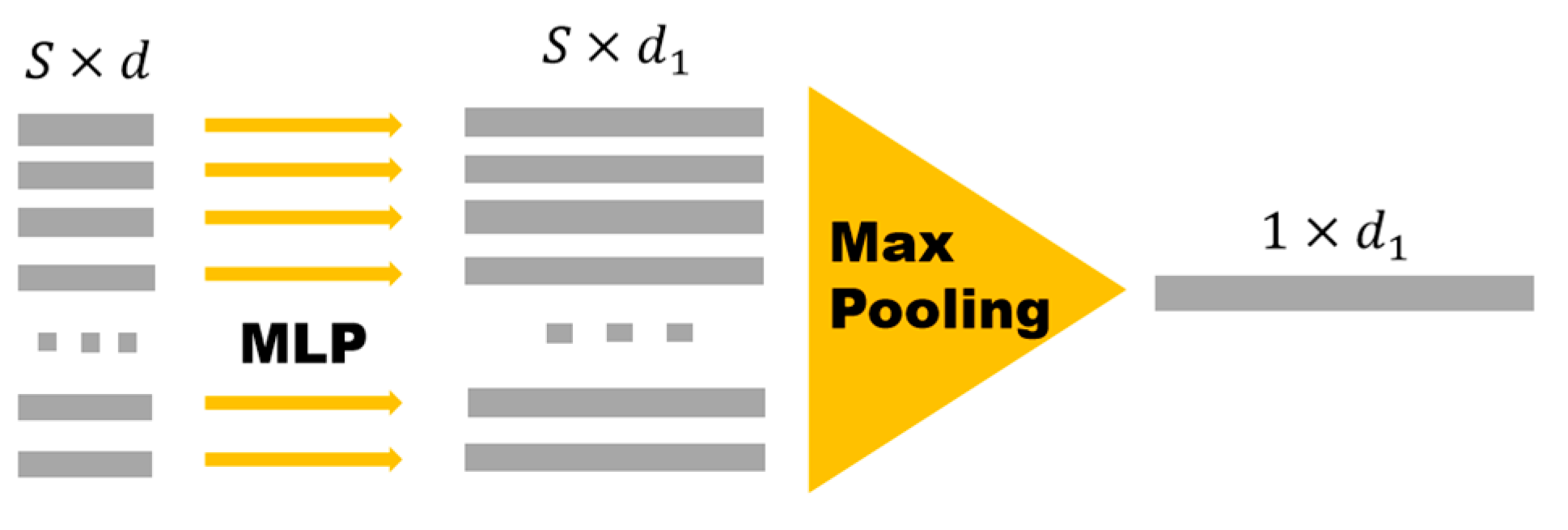 Sensors 25 05694 g005