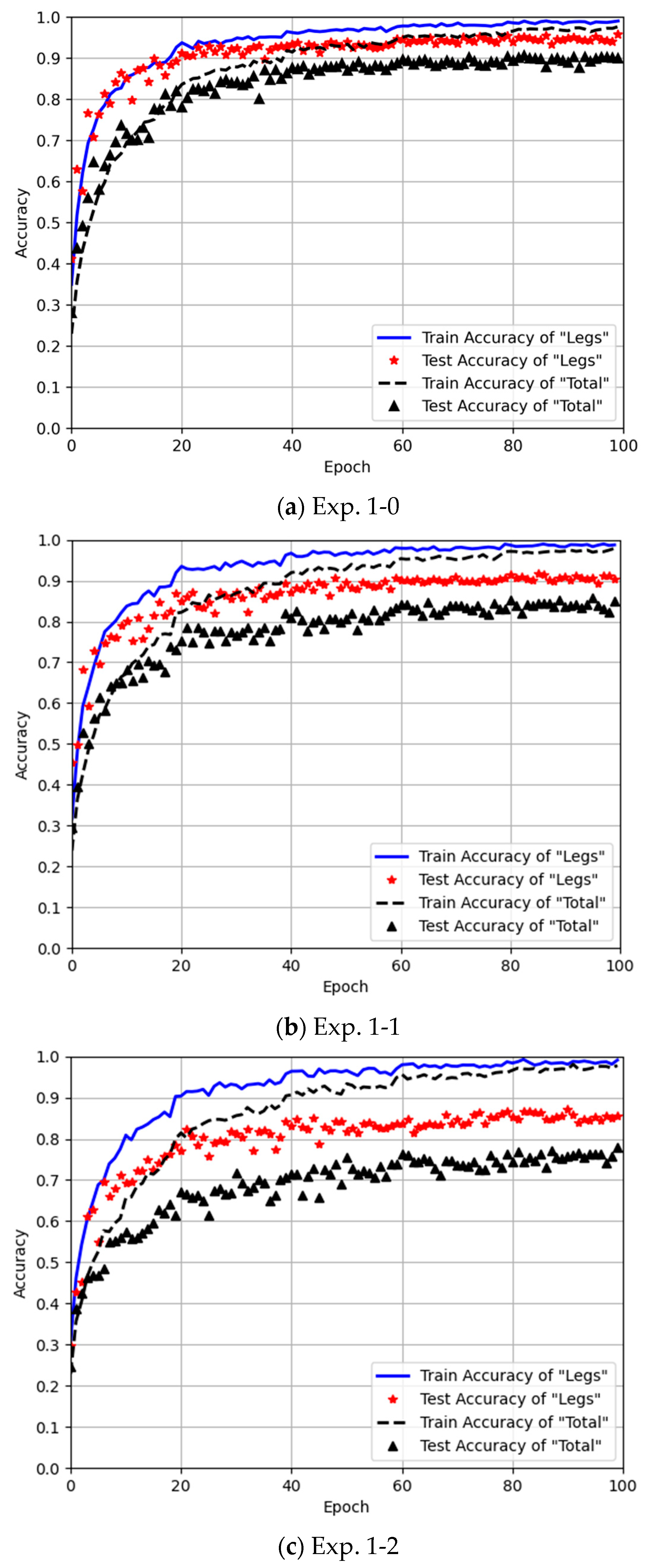 Sensors 25 05694 g010