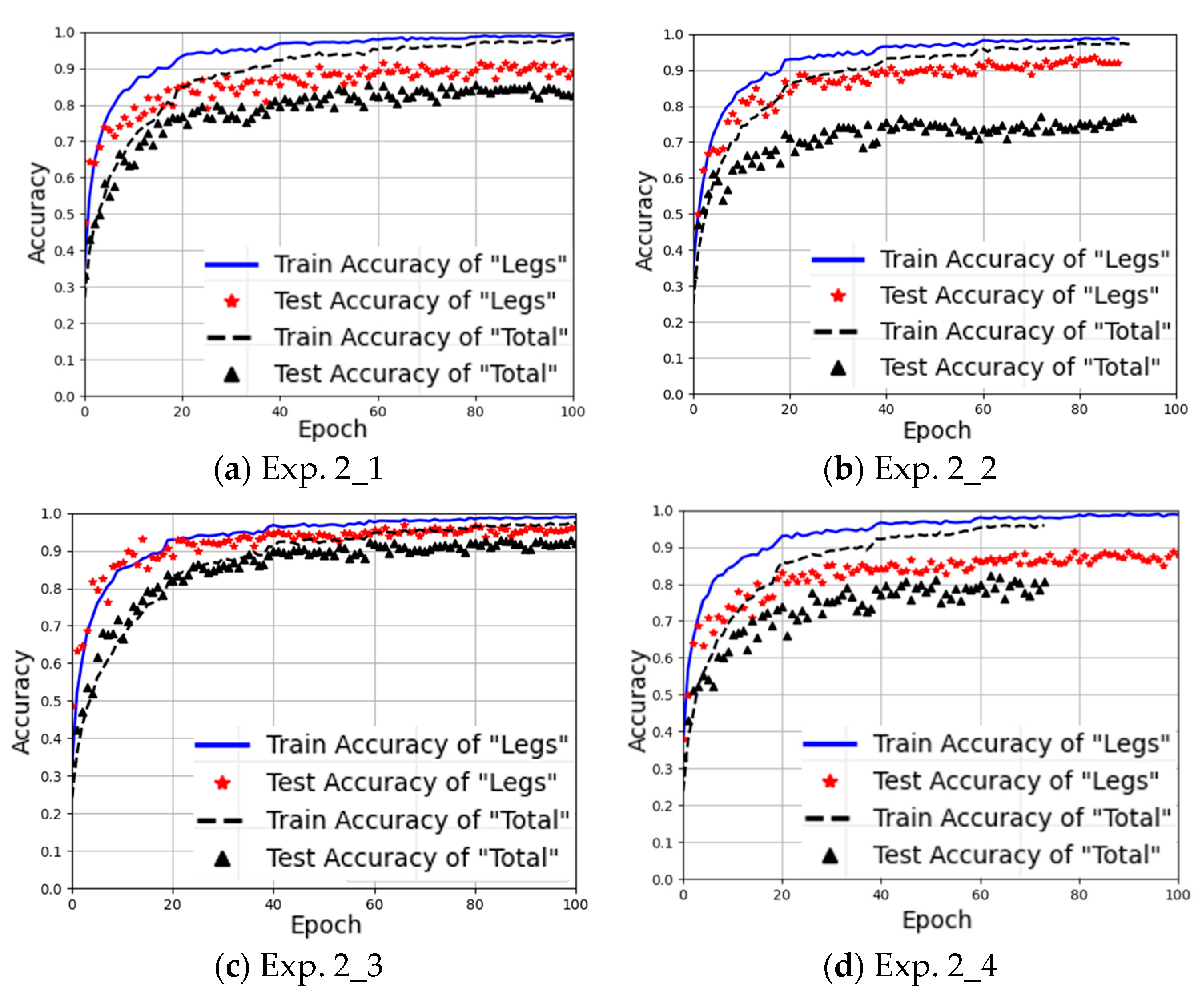 Sensors 25 05694 g013