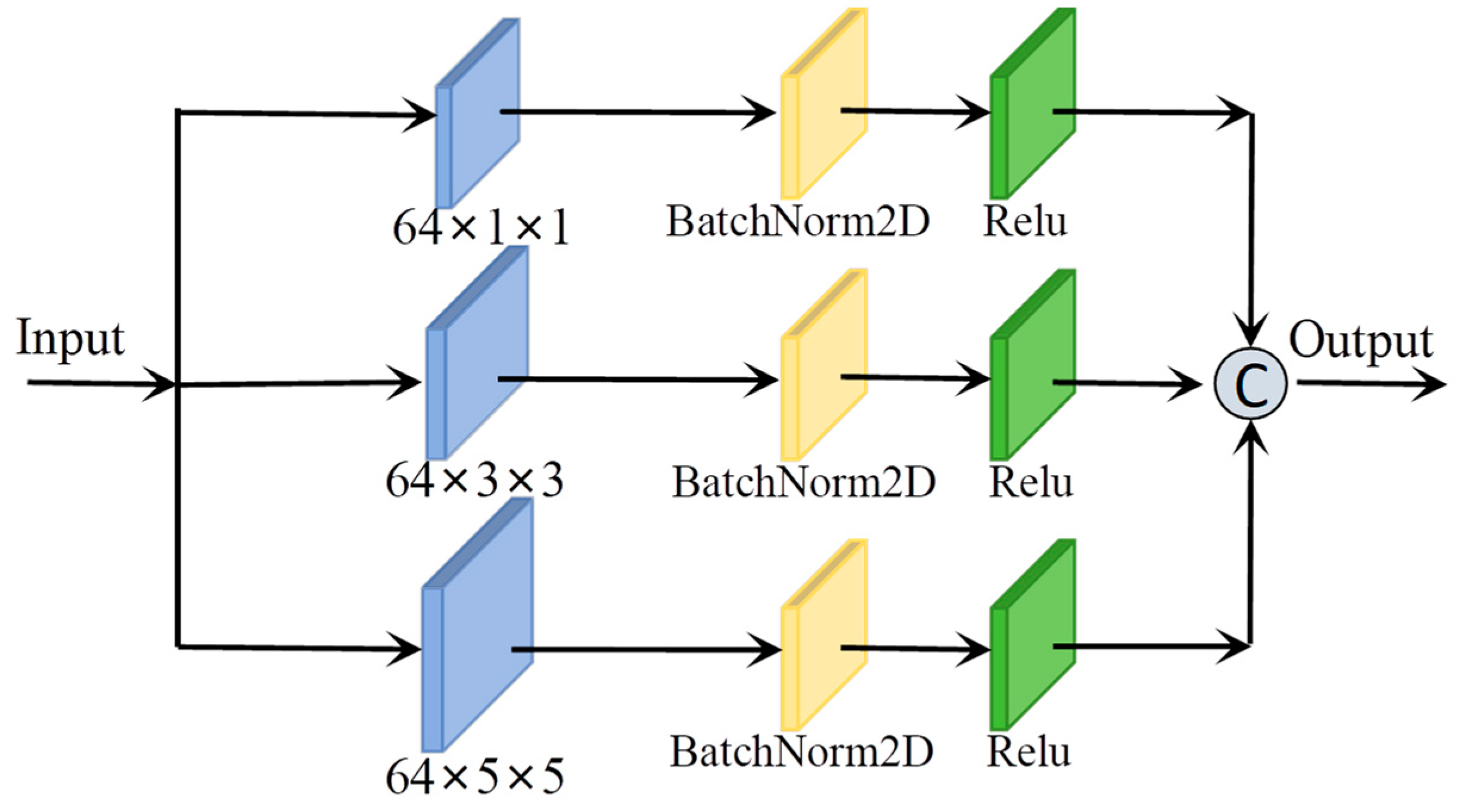 Sensors 25 05698 g004