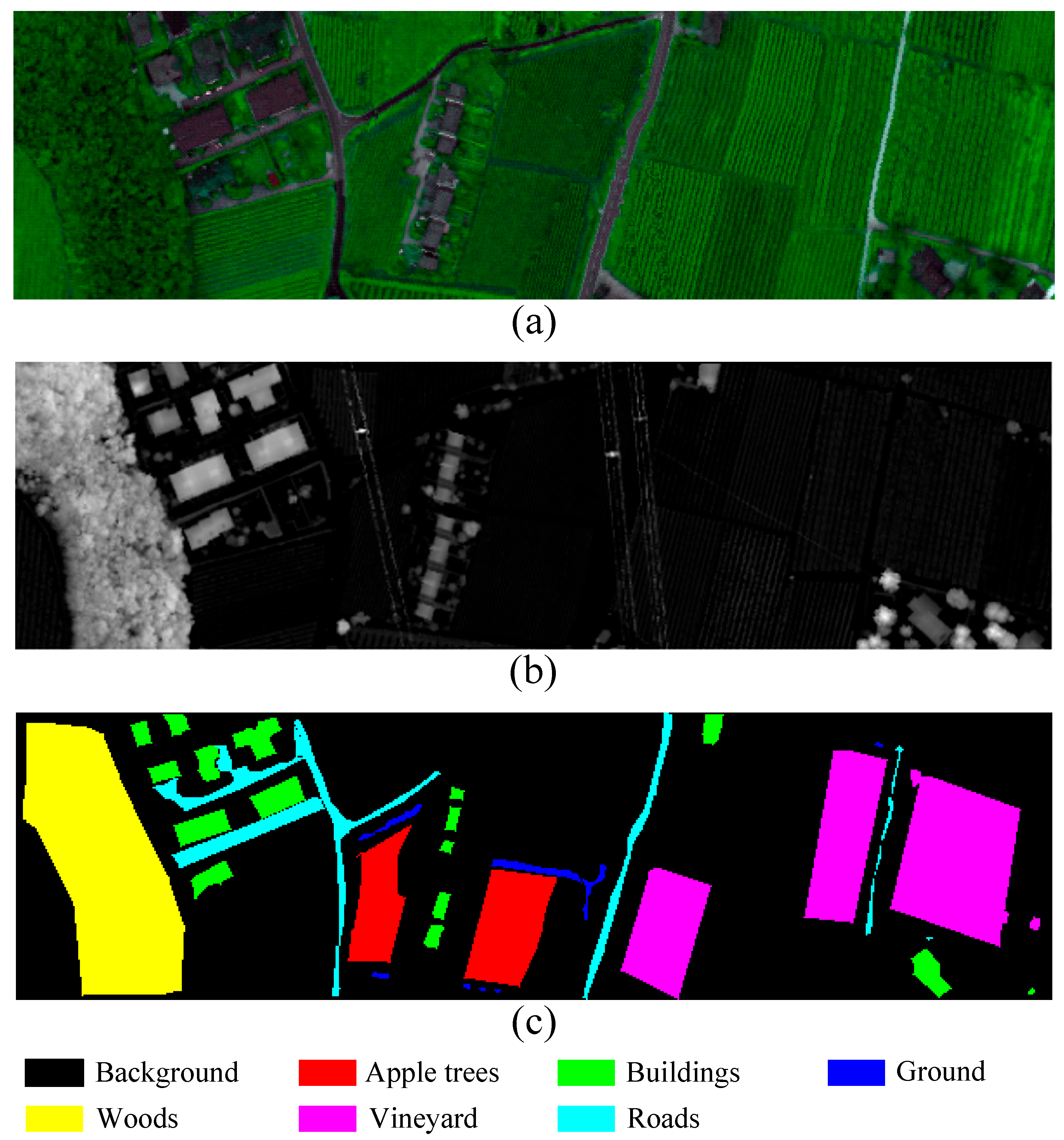 Sensors 25 05698 g006