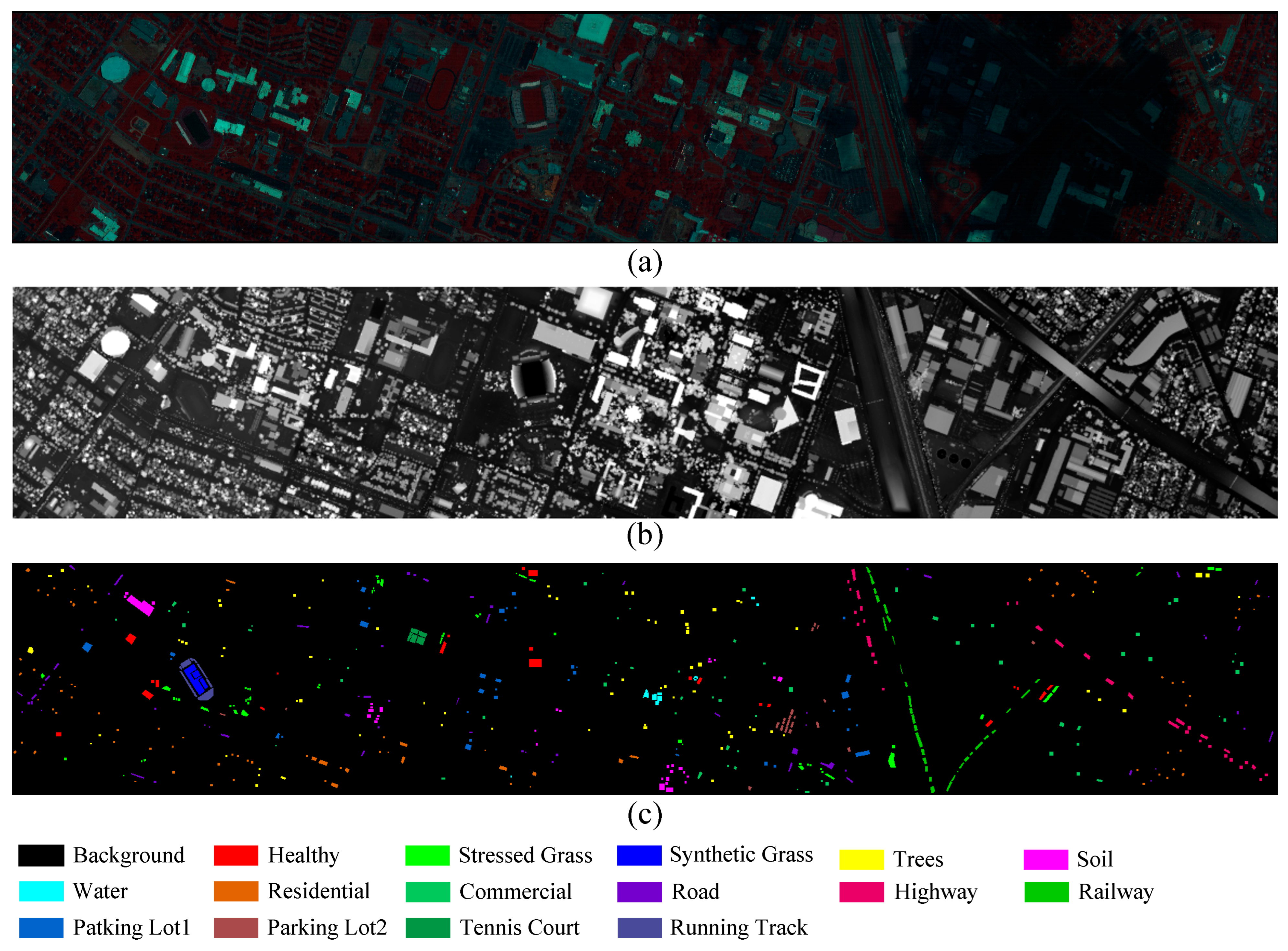 Sensors 25 05698 g007