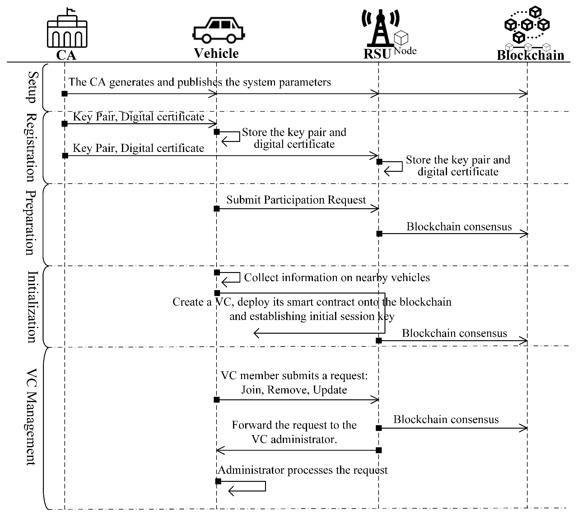 Sensors 25 05699 g002