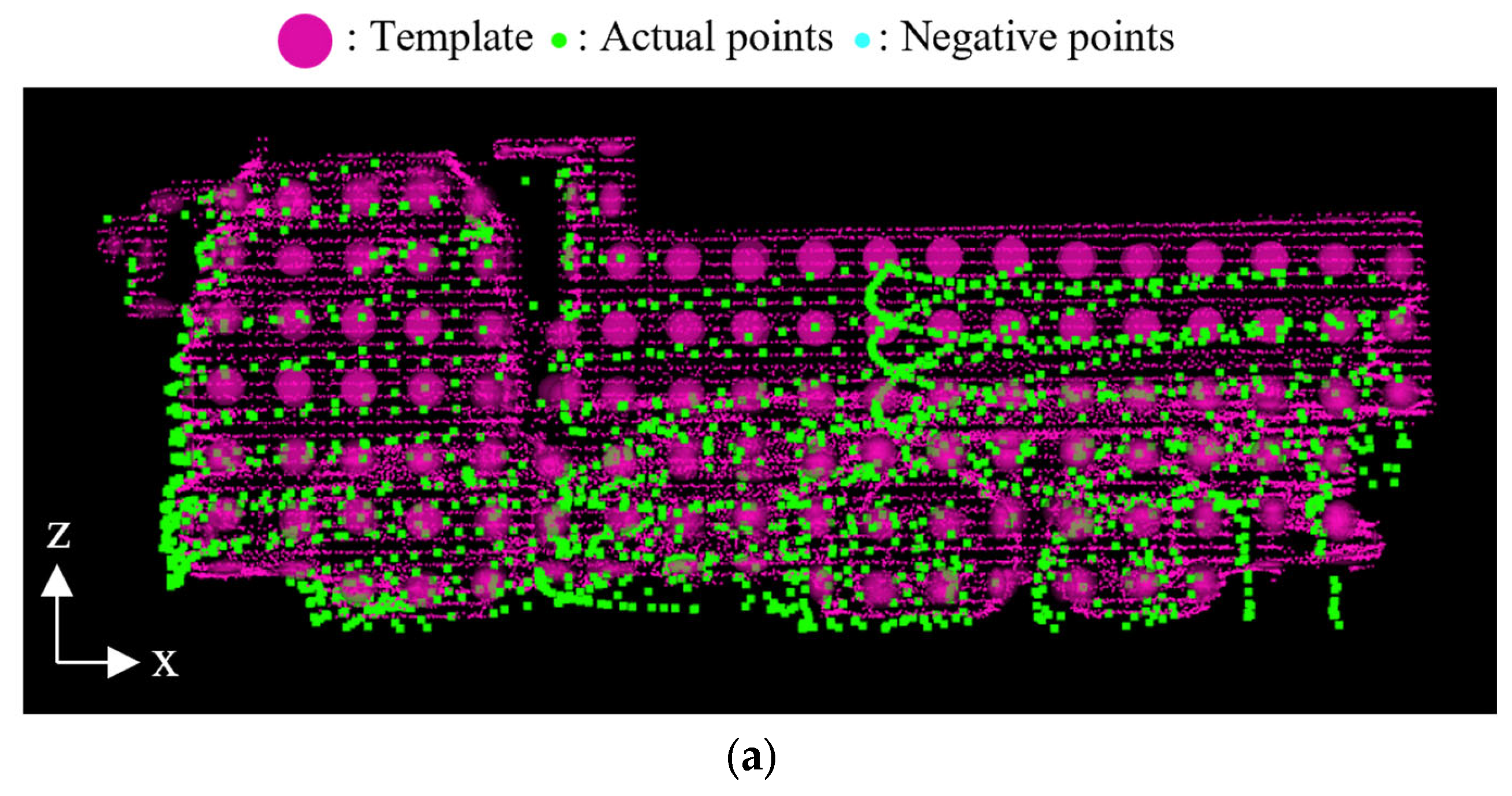 Sensors 25 05701 g007a