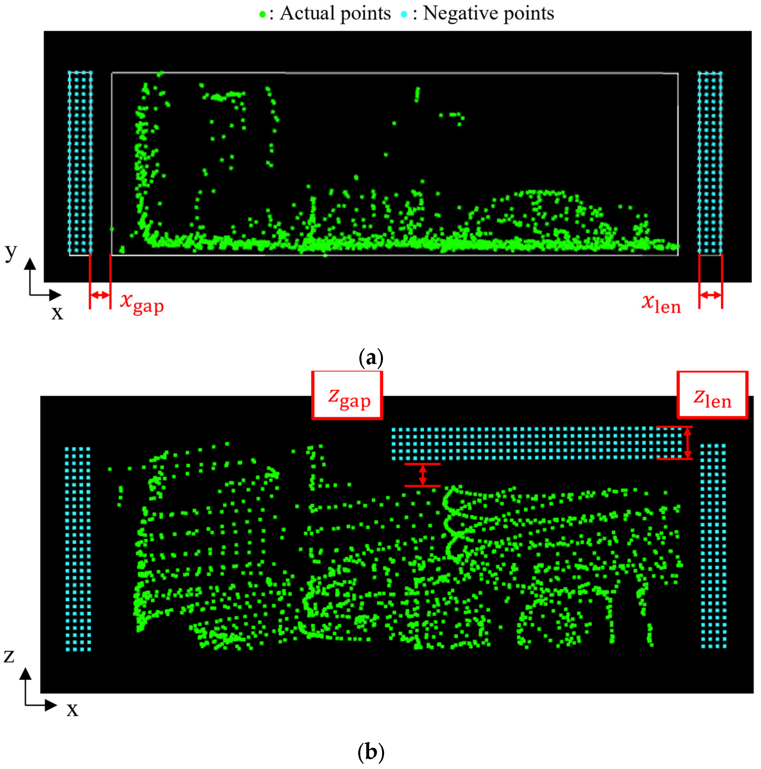 Sensors 25 05701 g008