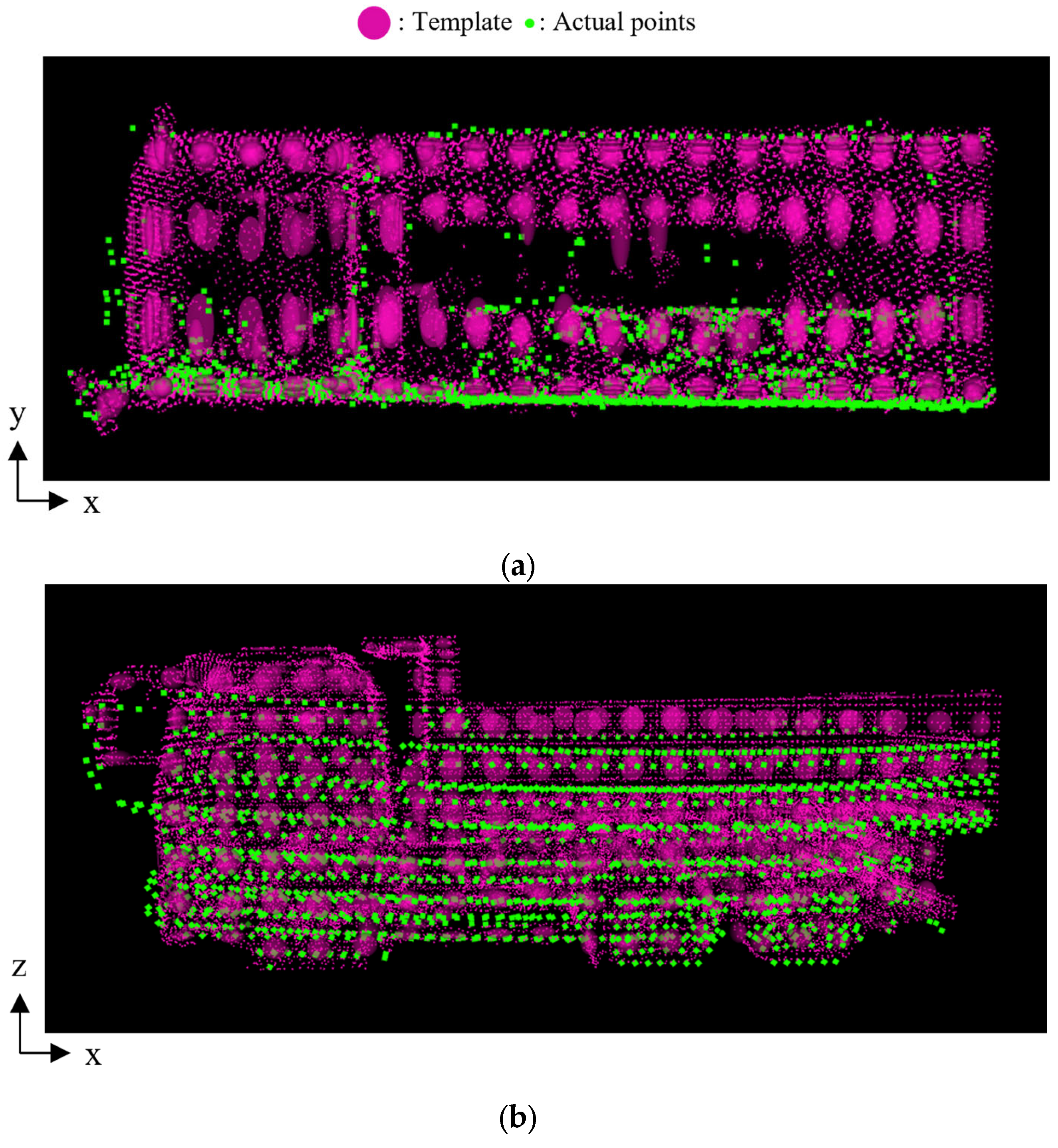 Sensors 25 05701 g010