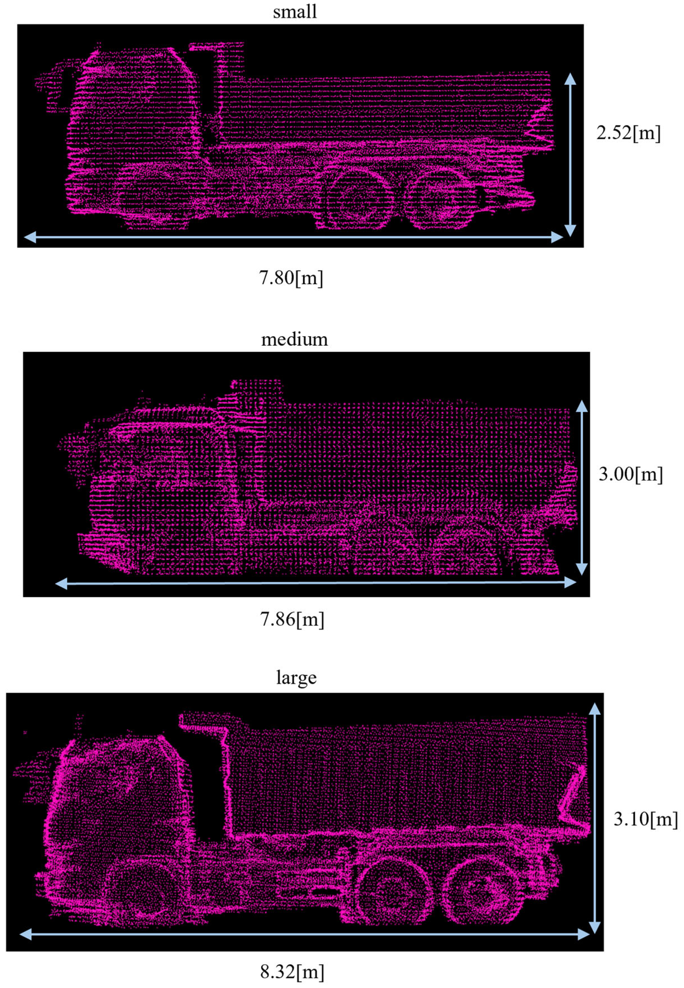 Sensors 25 05701 g014
