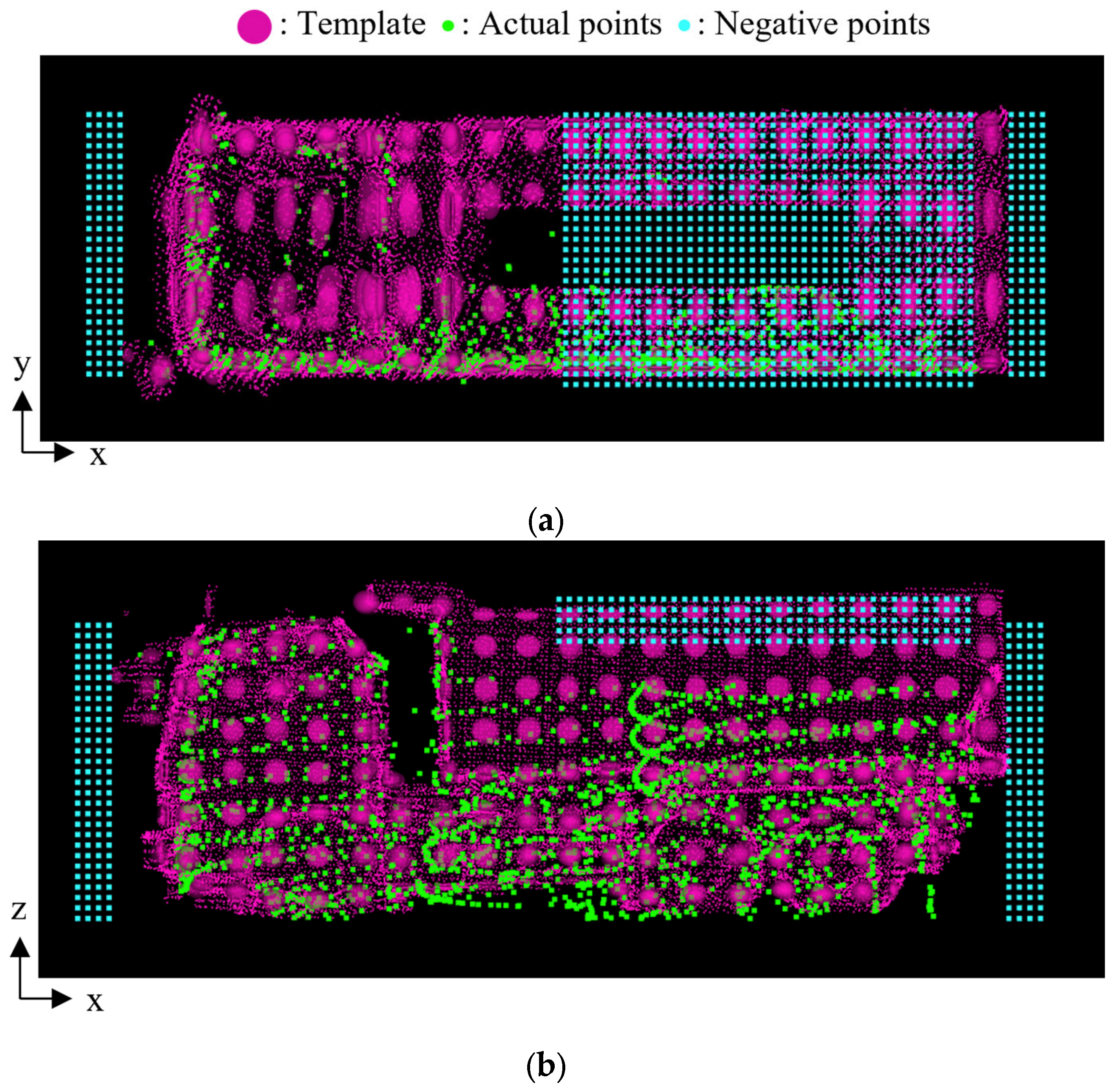 Sensors 25 05701 g015