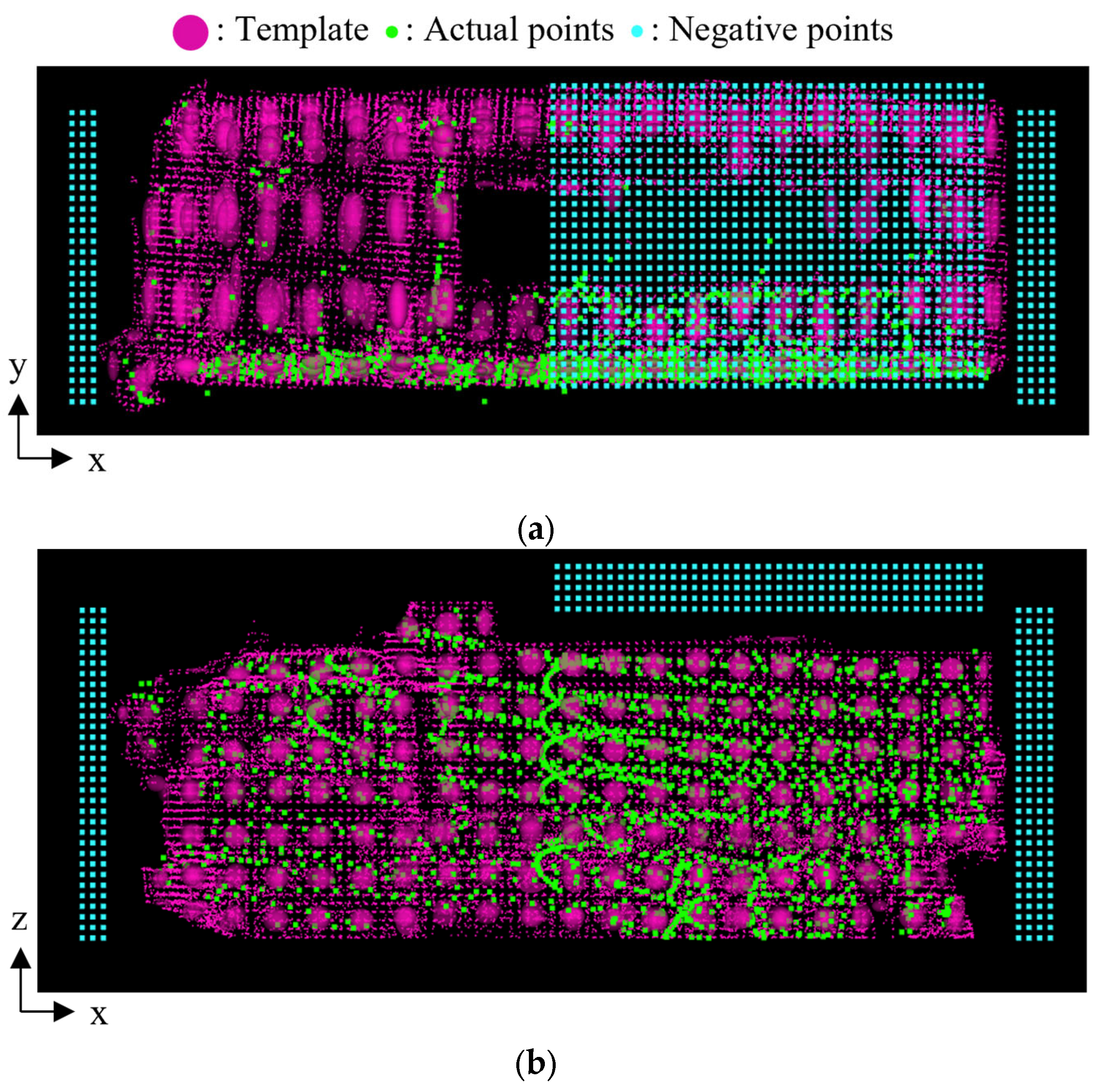 Sensors 25 05701 g016
