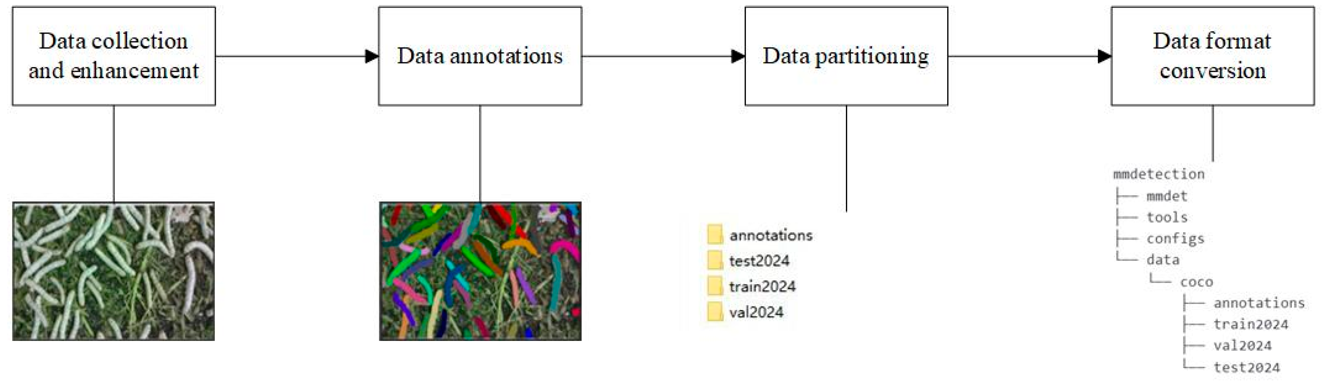 Sensors 25 05703 g001 Sensors 25 05703 g001